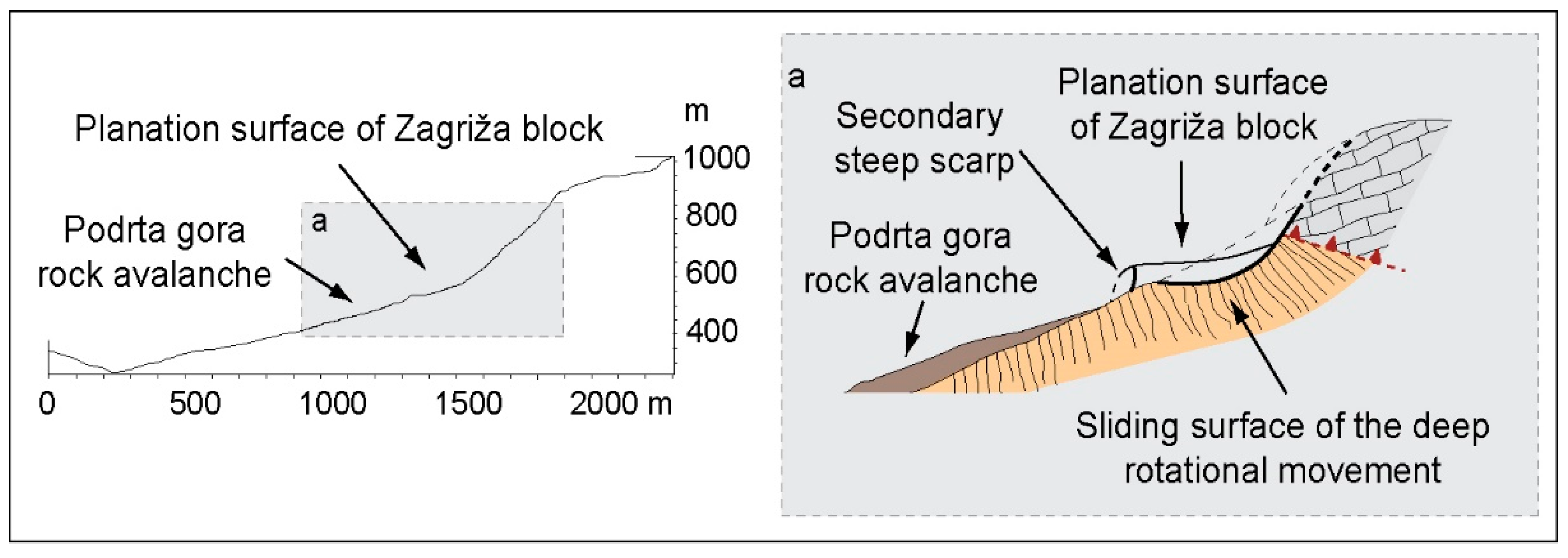 Remotesensing 14 02016 g006