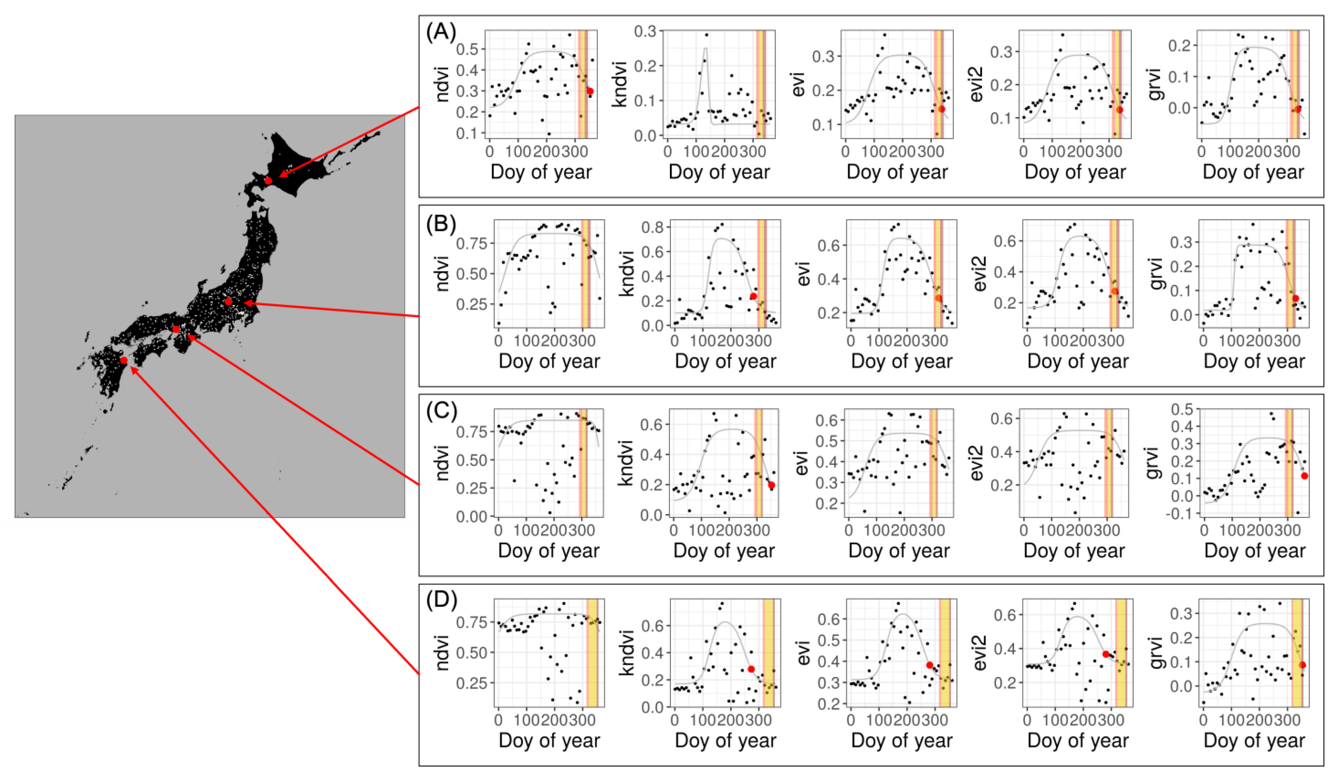 Remotesensing 14 02017 g006