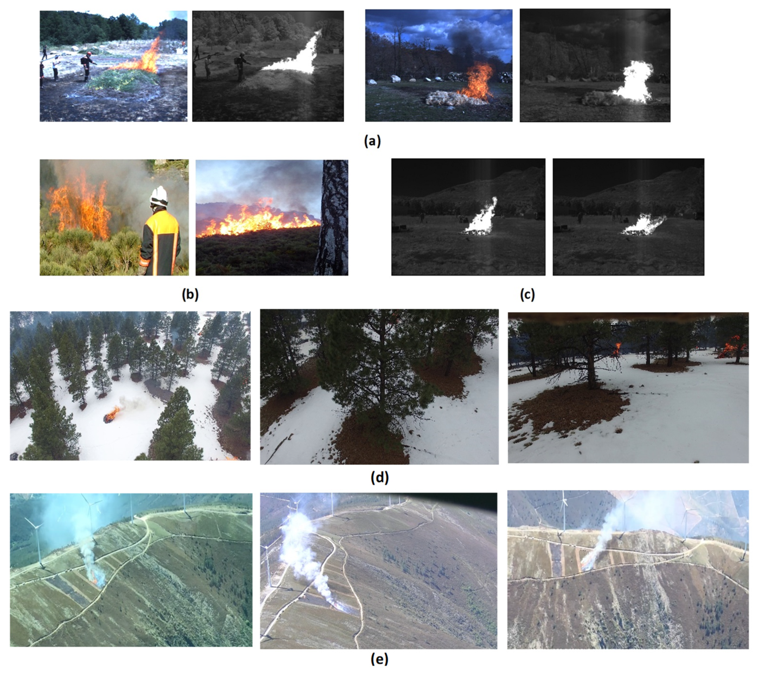 Remotesensing 14 02023 g002