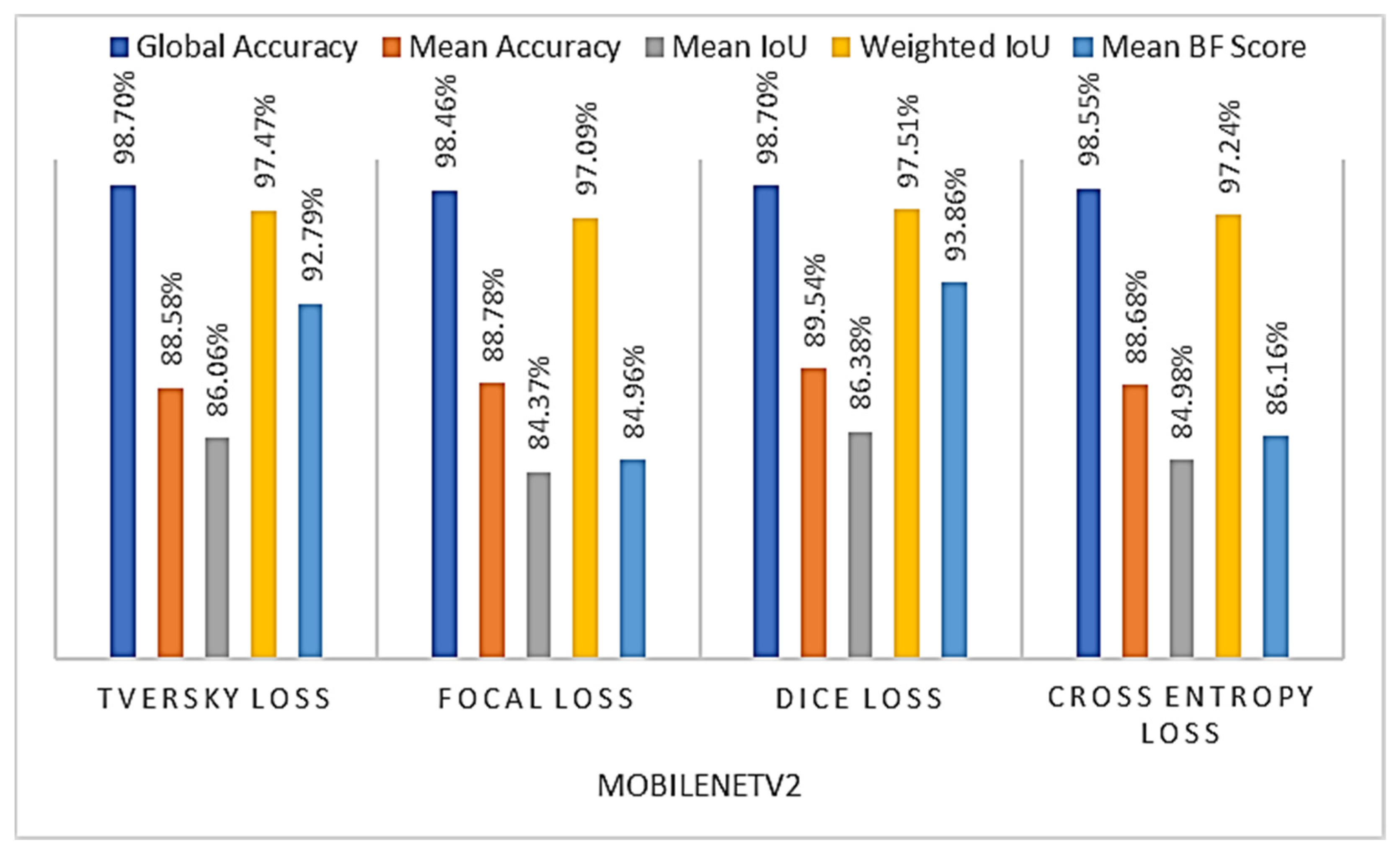 Remotesensing 14 02023 g004