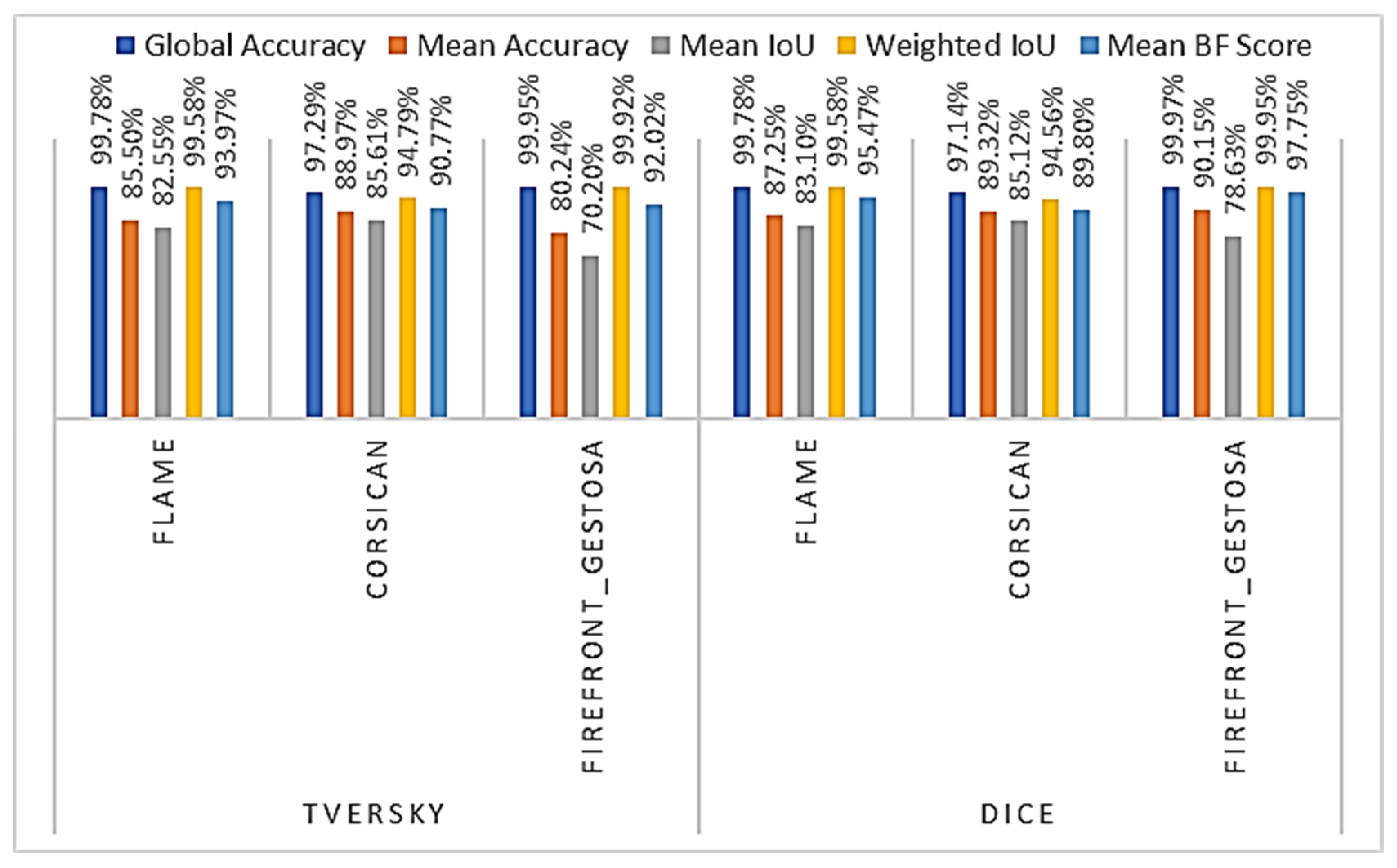Remotesensing 14 02023 g007