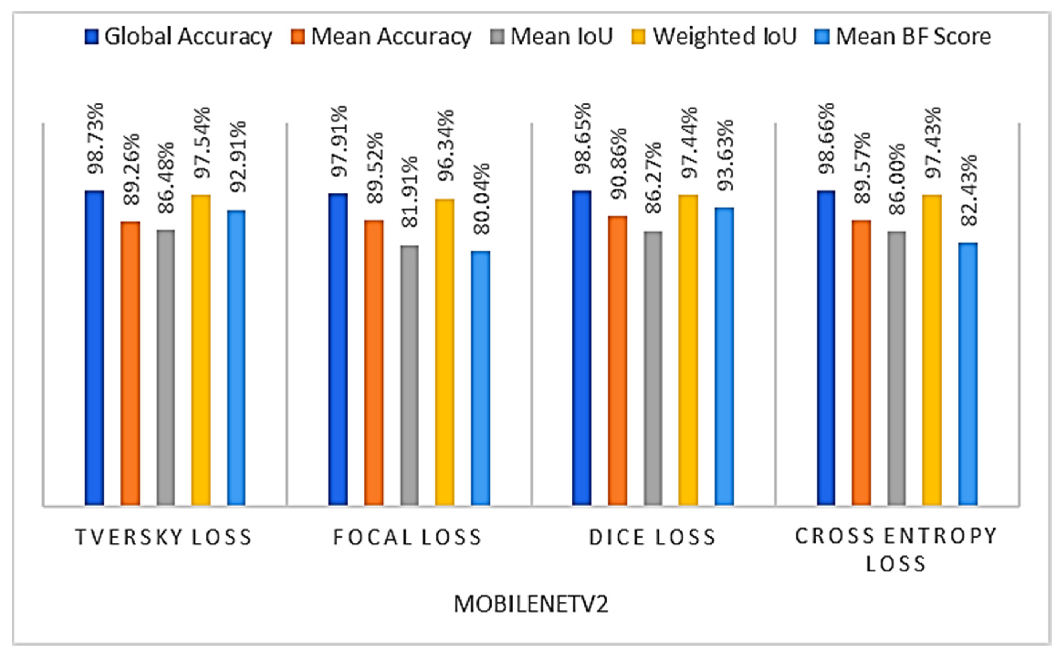 Remotesensing 14 02023 g010
