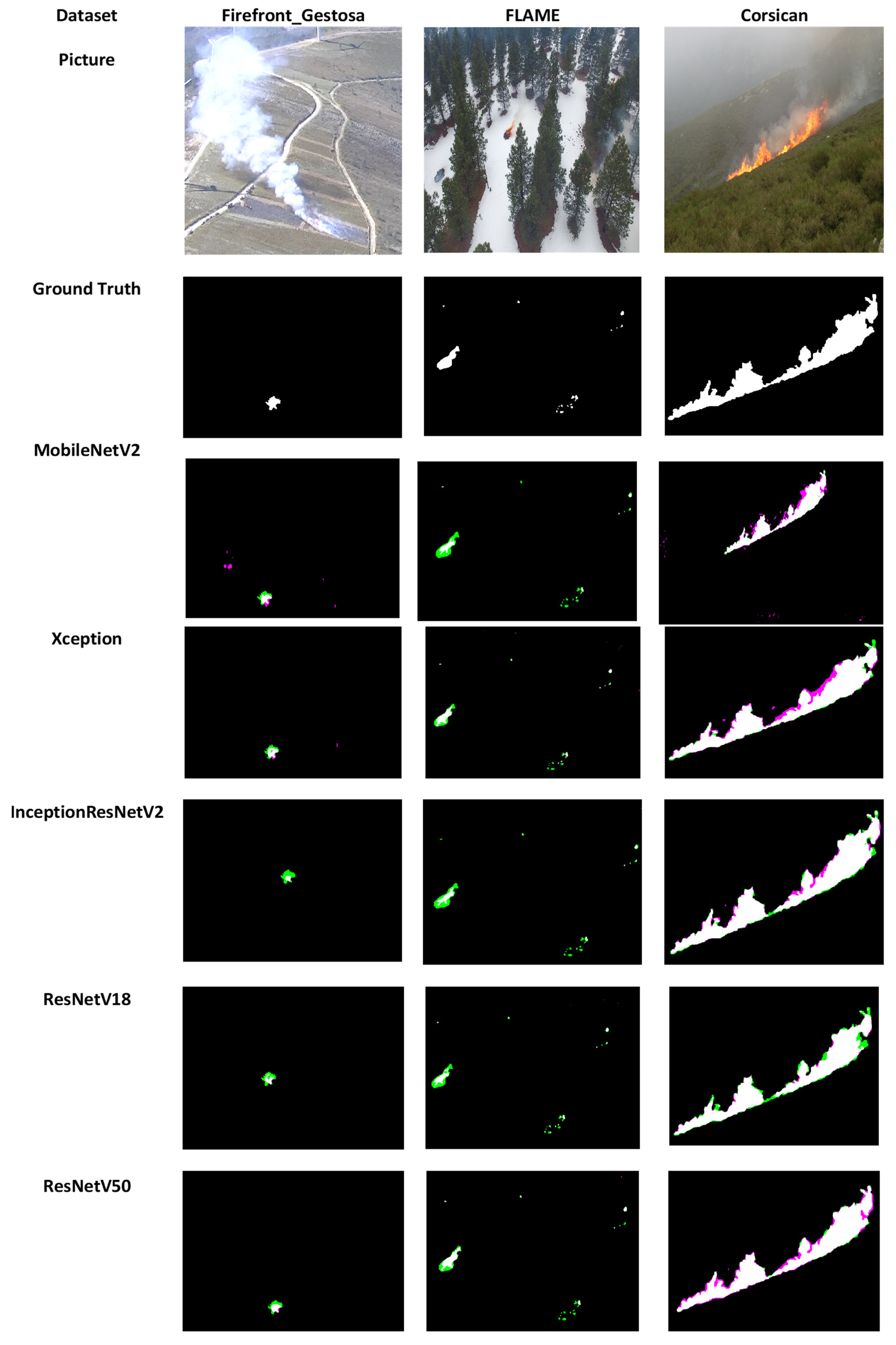 Remotesensing 14 02023 g012