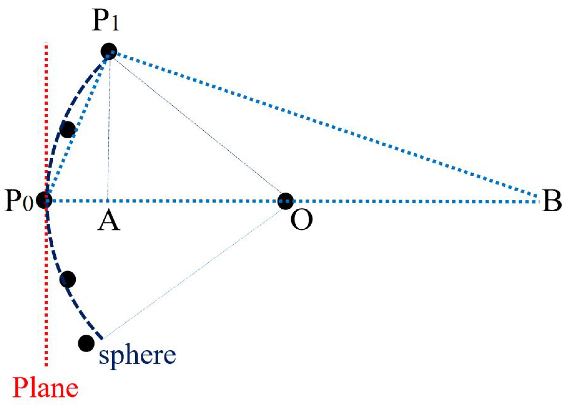 Remotesensing 14 02024 g004