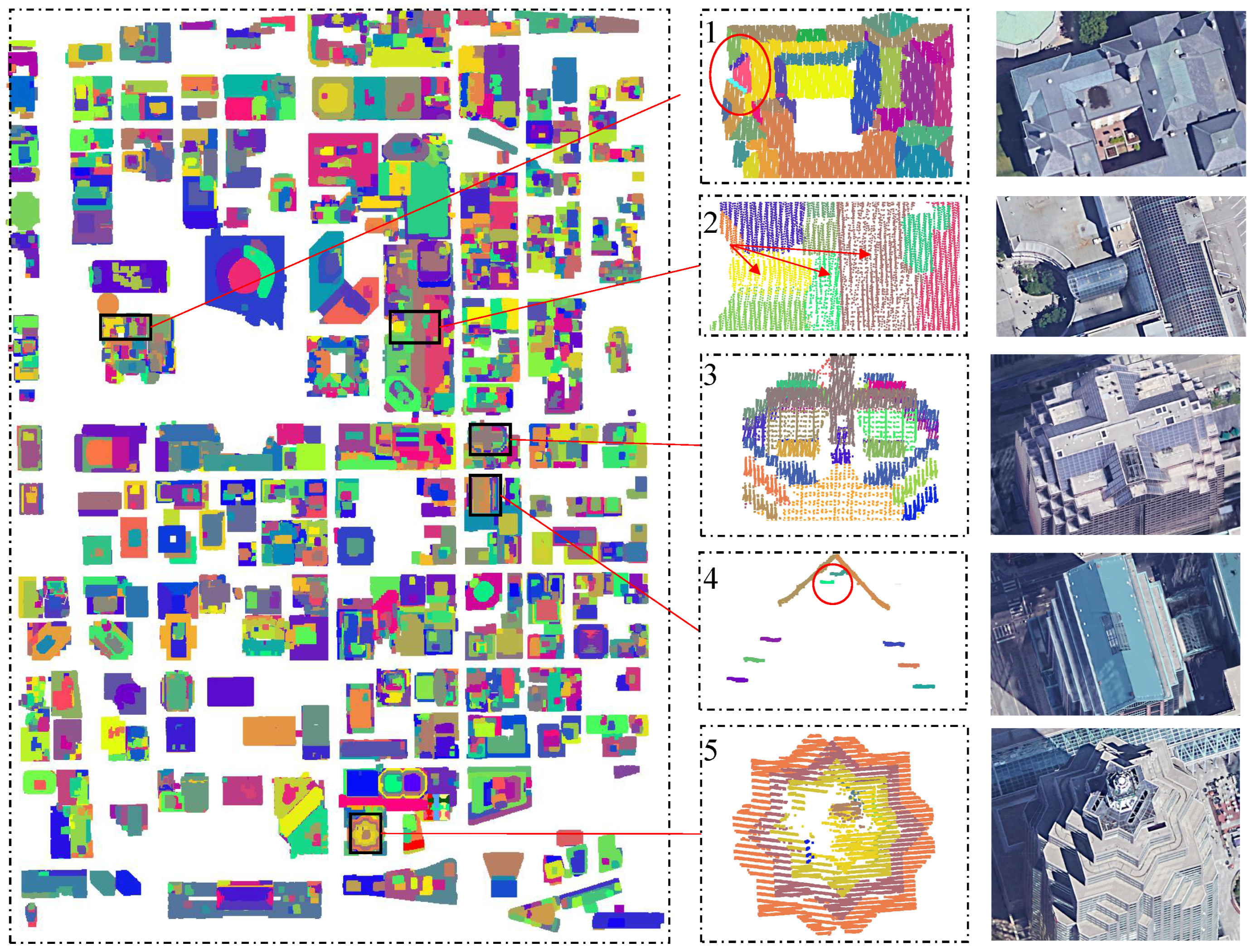 Remotesensing 14 02024 g006