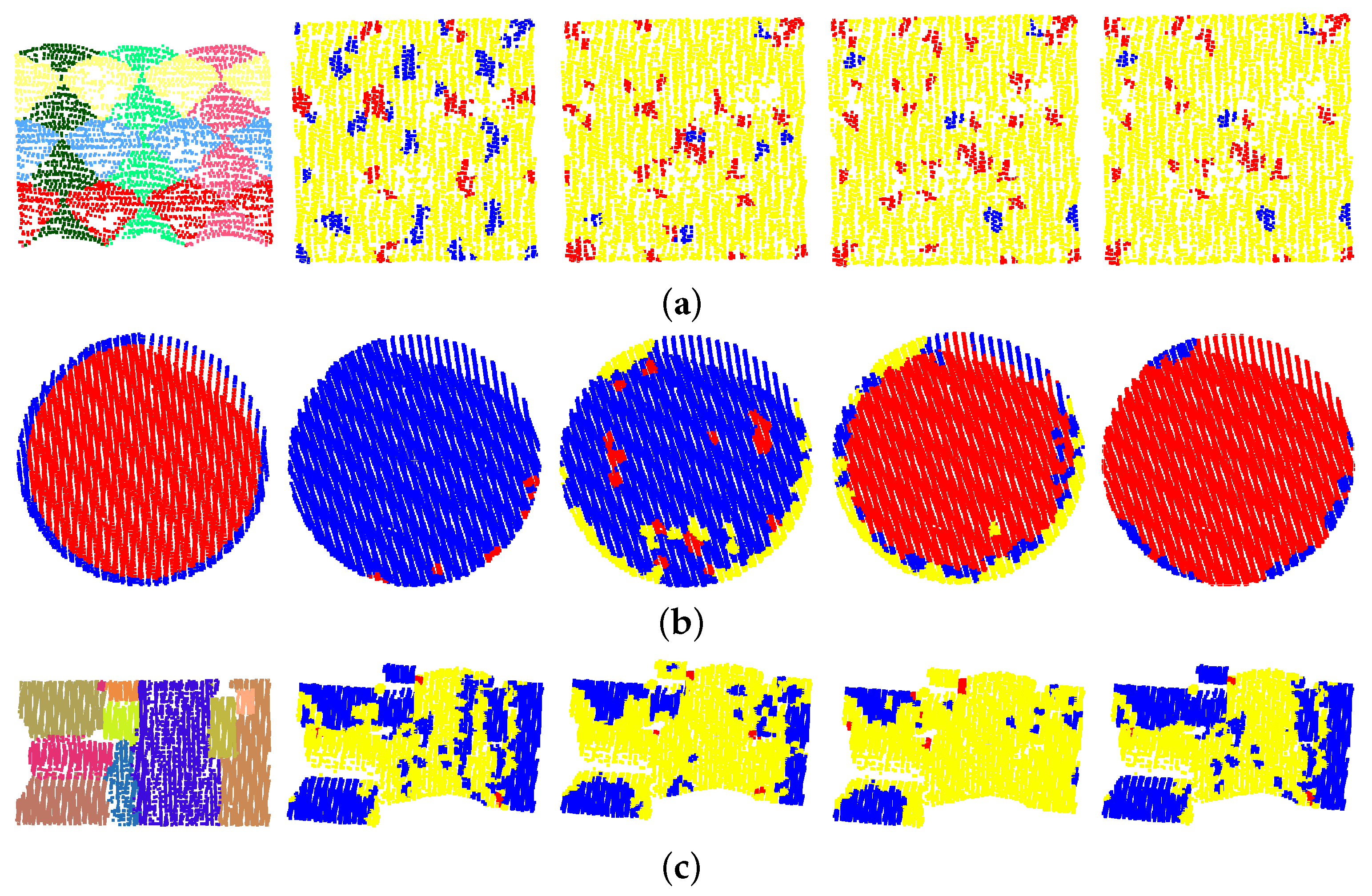 Remotesensing 14 02024 g008