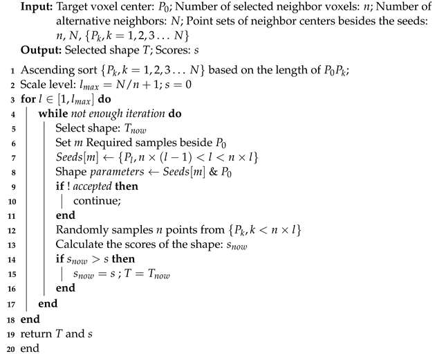 Remotesensing 14 02024 i001