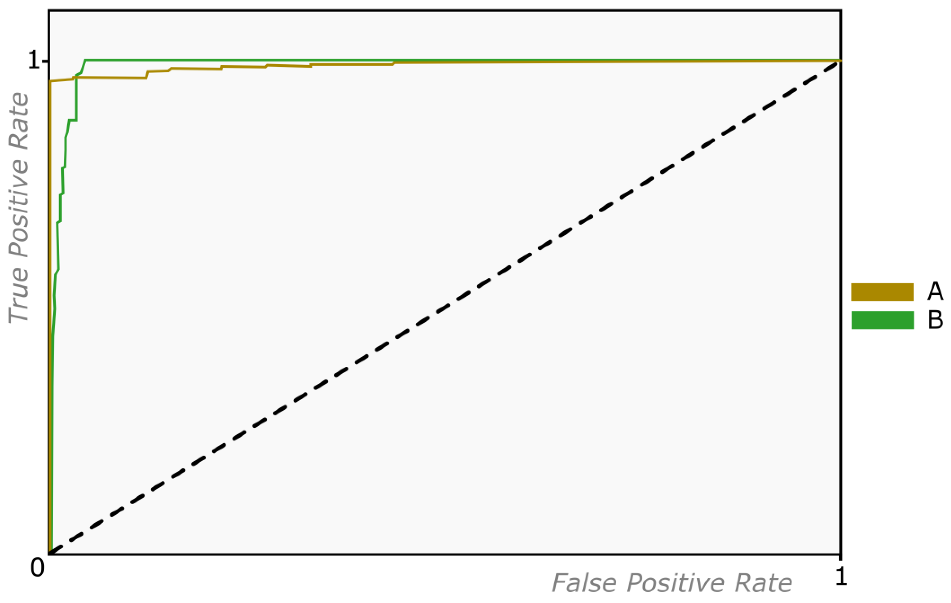 Remotesensing 14 02028 g007