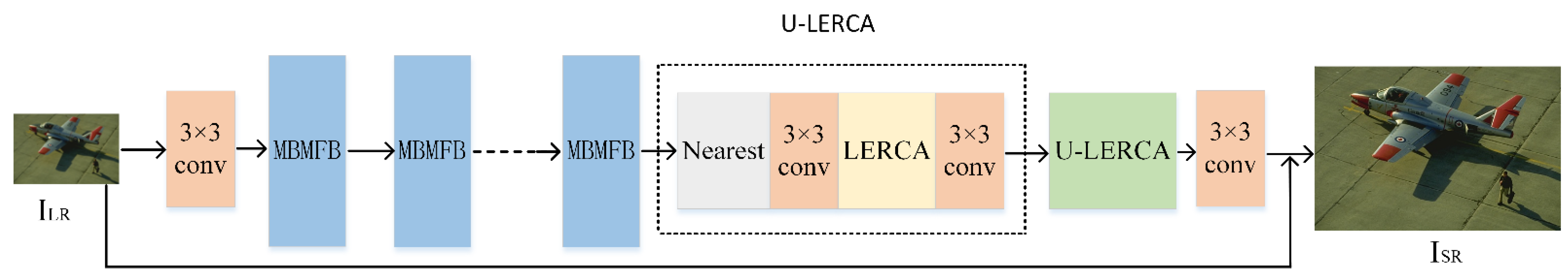 Remotesensing 14 02029 g001 Remotesensing 14 02029 g001