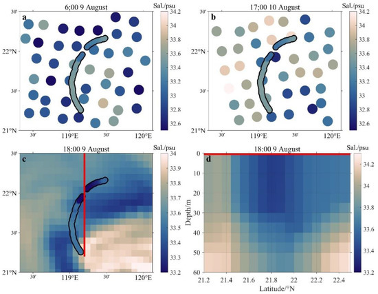 Remotesensing 14 02030 g0a1 550
