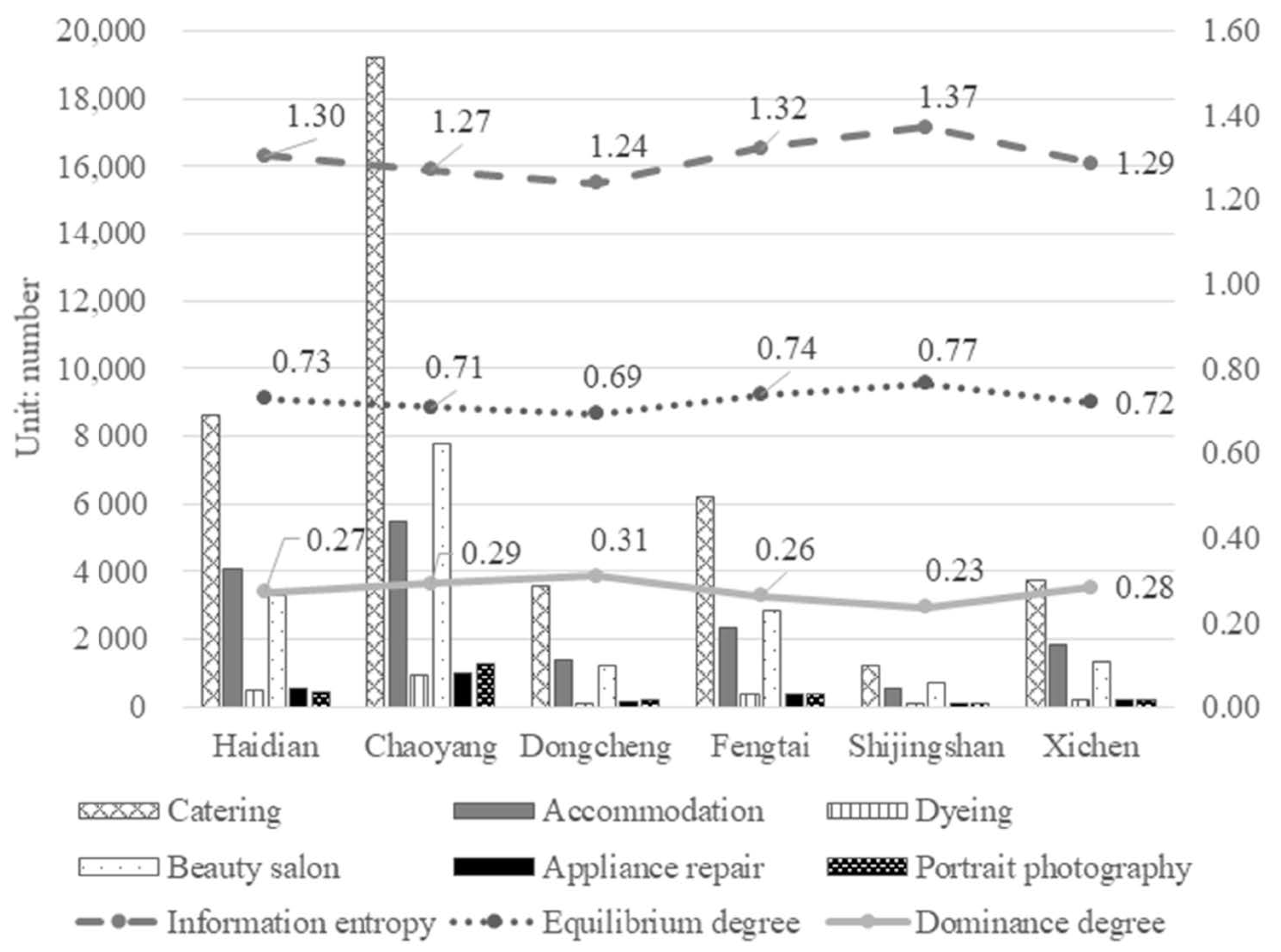 Remotesensing 14 02031 g003