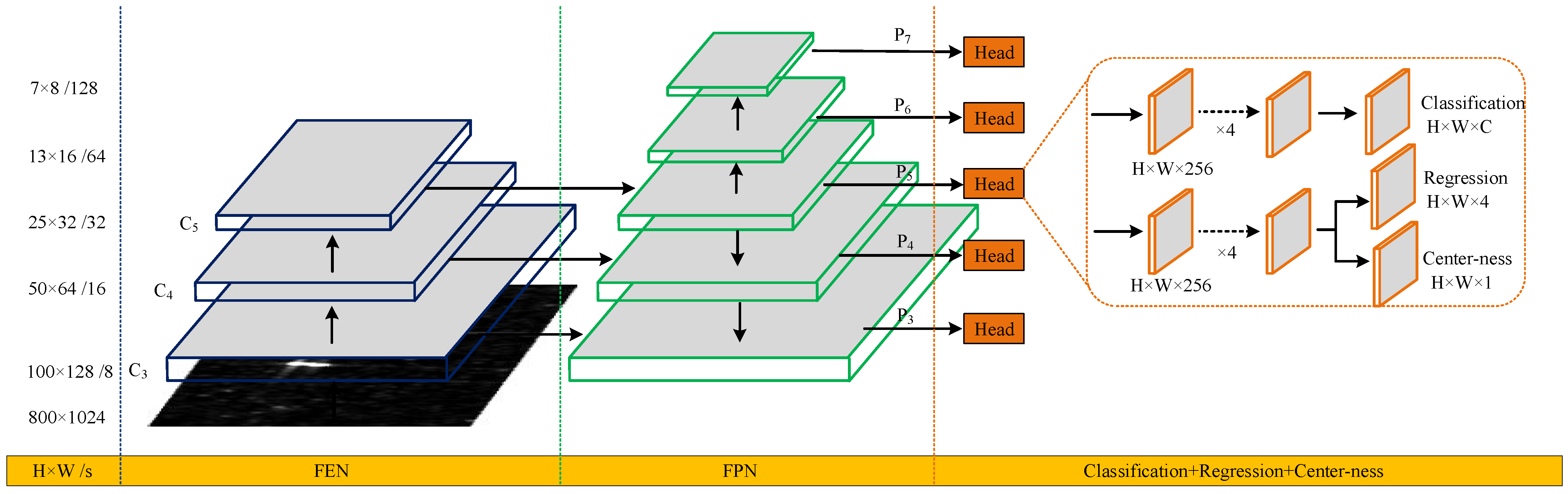 Remotesensing 14 02034 g001 Remotesensing 14 02034 g001