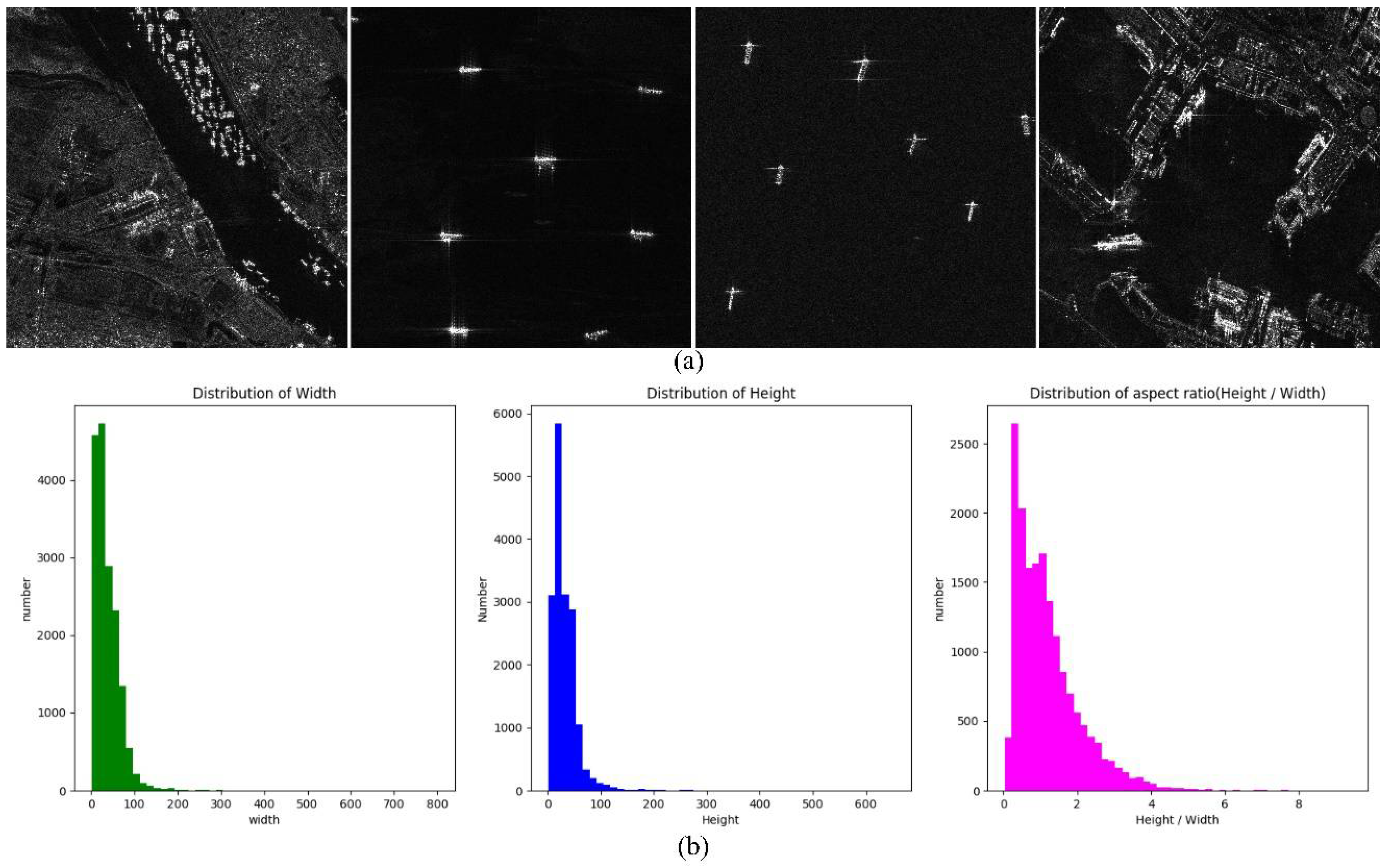 Remotesensing 14 02034 g006 Remotesensing 14 02034 g006