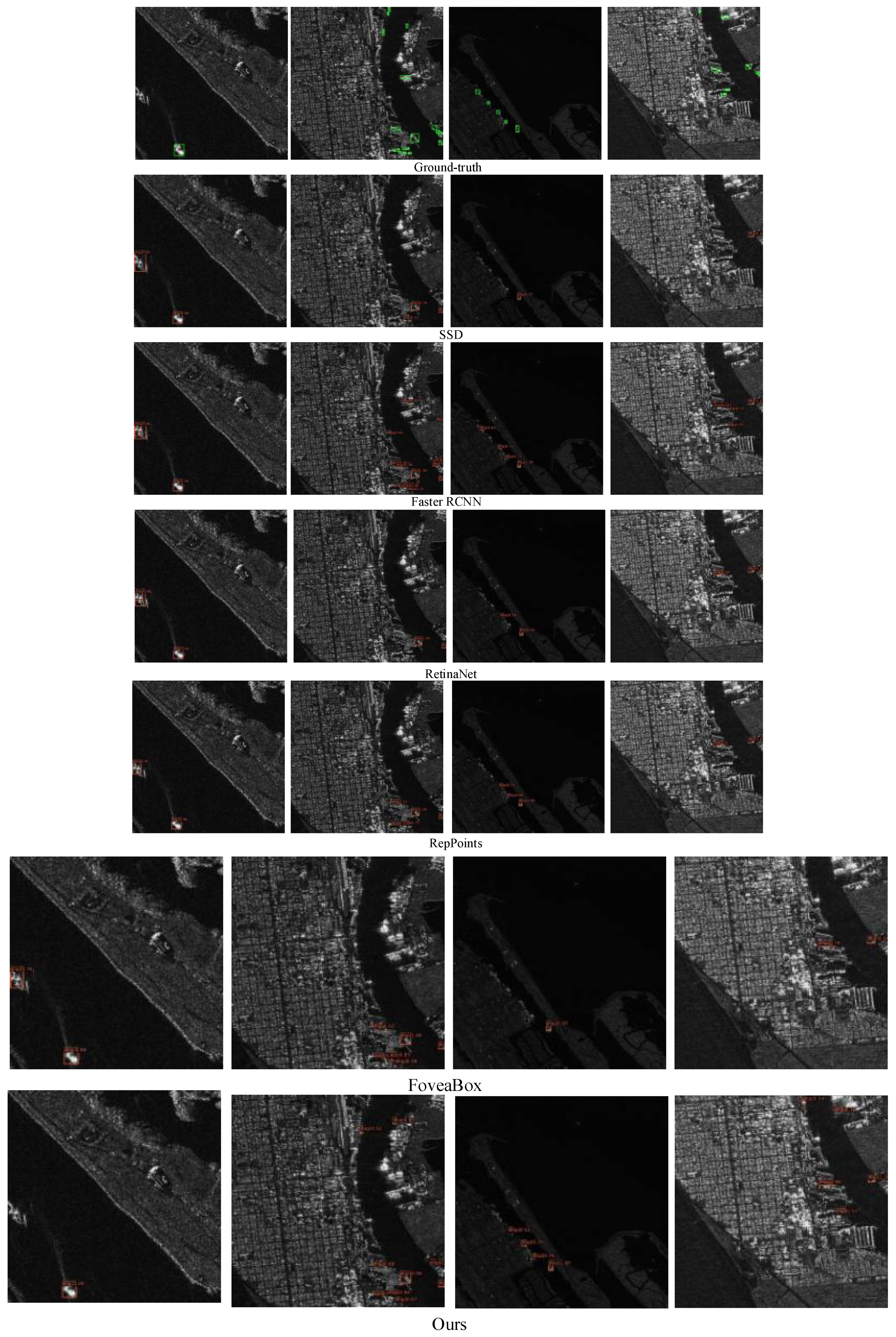 Remotesensing 14 02034 g008 Remotesensing 14 02034 g008