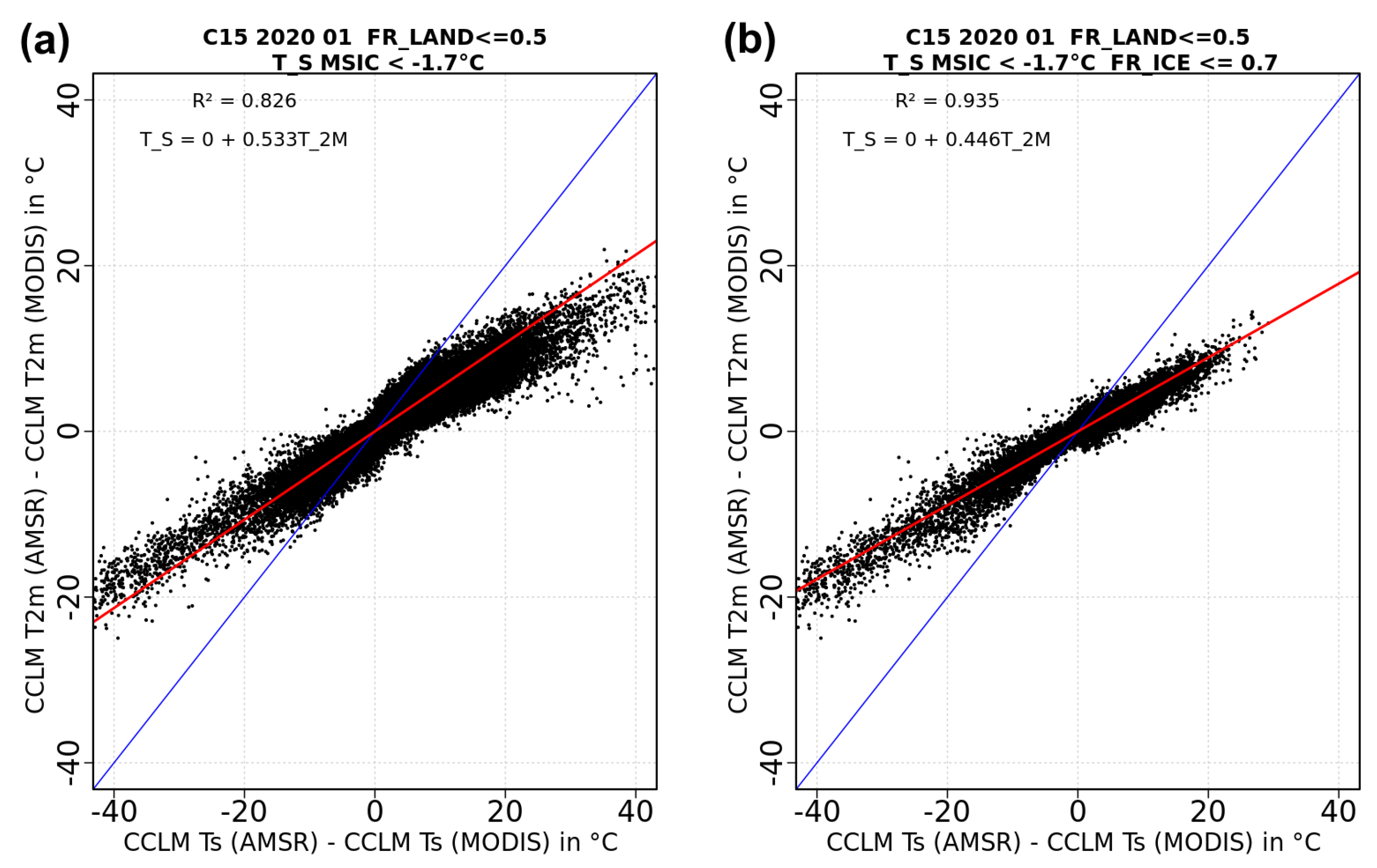Remotesensing 14 02036 g004