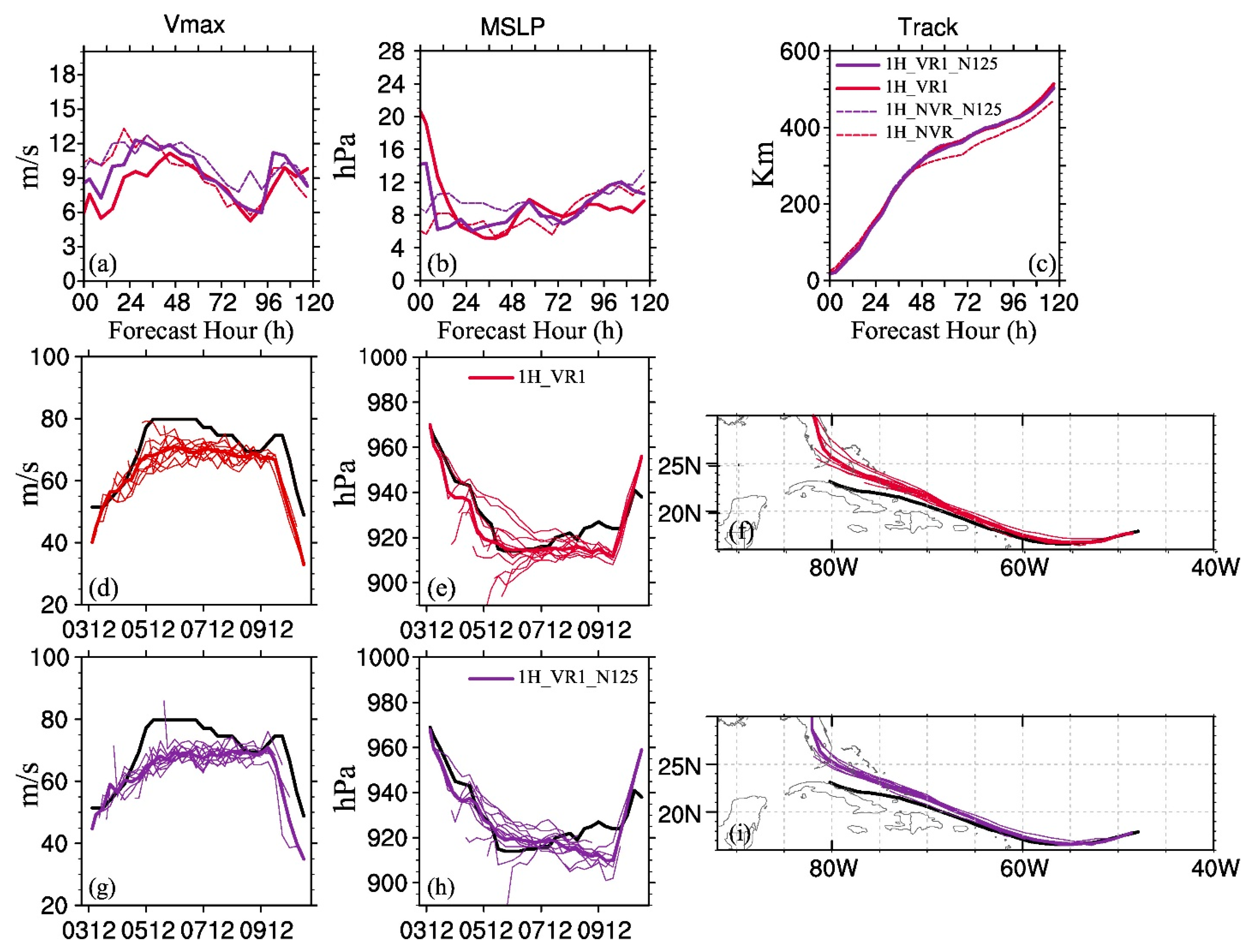 Remotesensing 14 02040 g008 Remotesensing 14 02040 g008