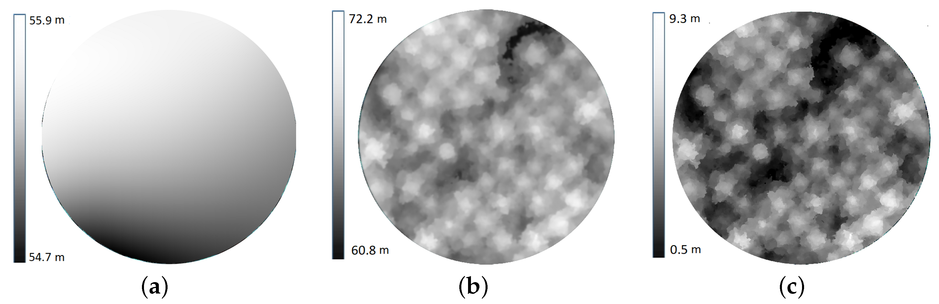 Remotesensing 14 02044 g004