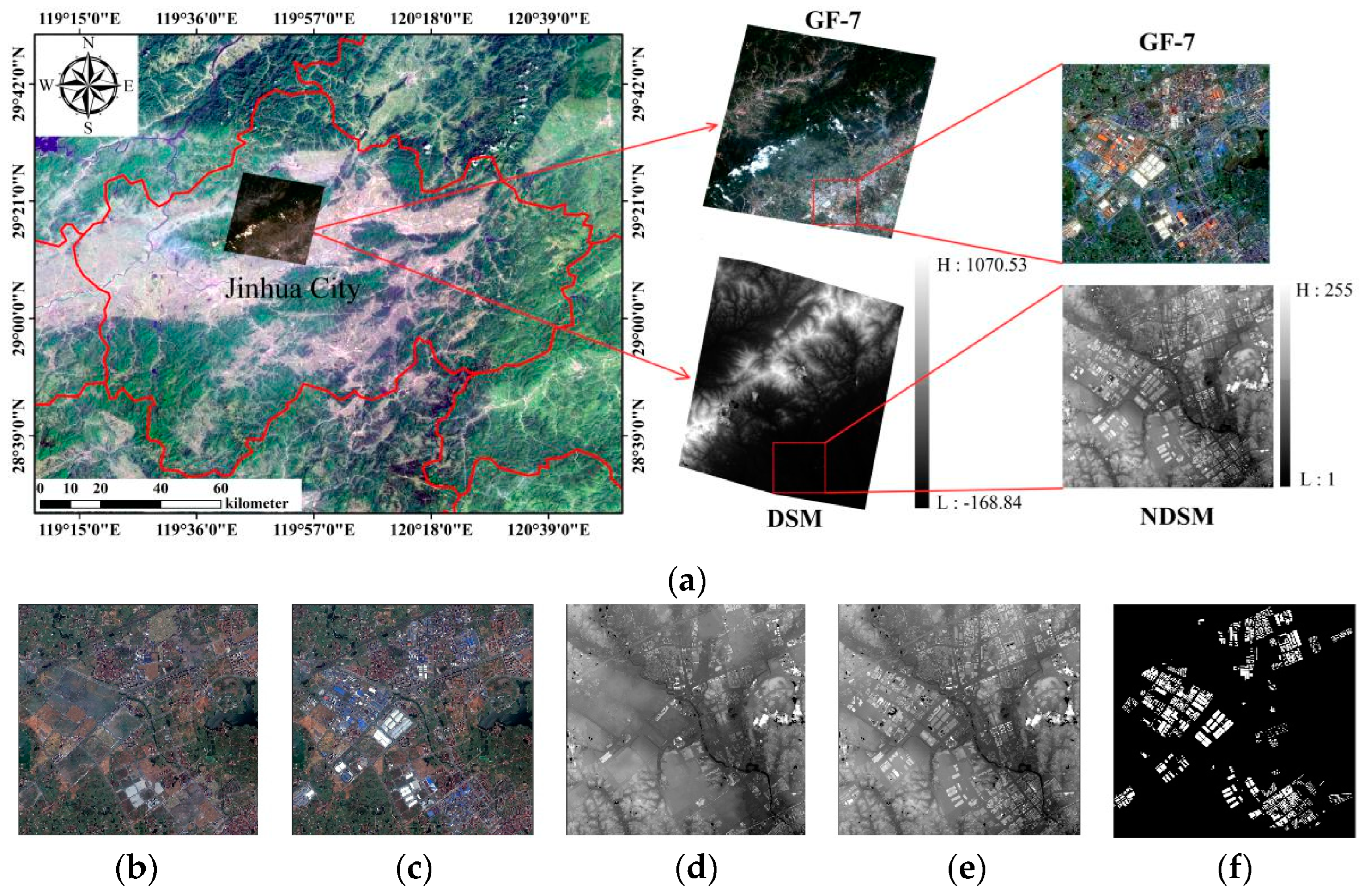 Remotesensing 14 02046 g005