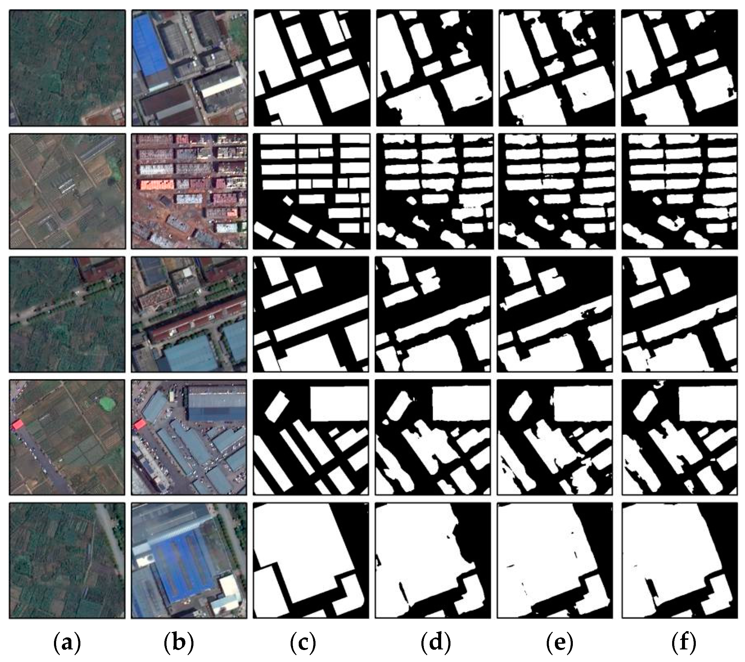 Remotesensing 14 02046 g007