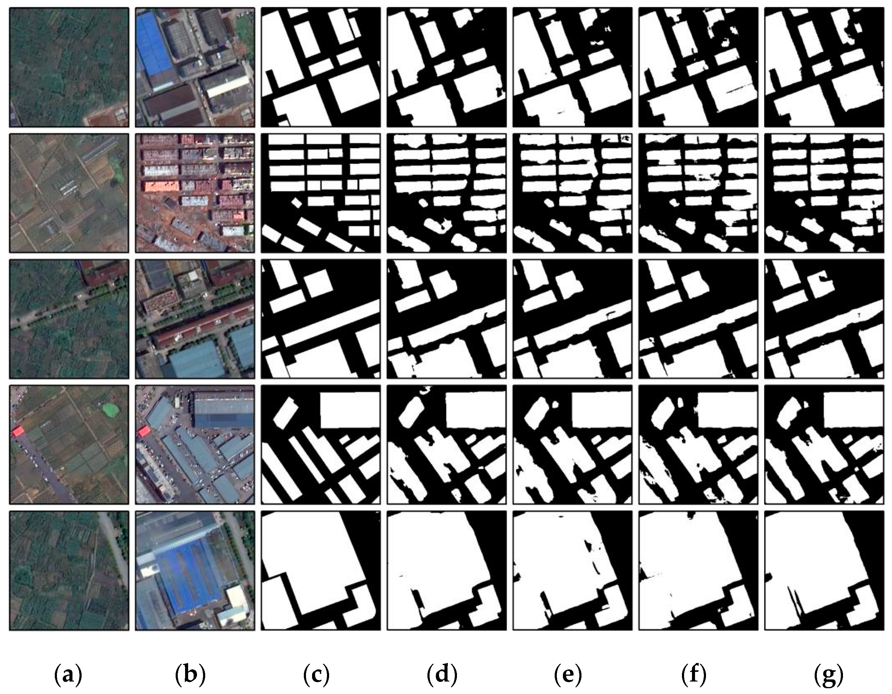 Remotesensing 14 02046 g008
