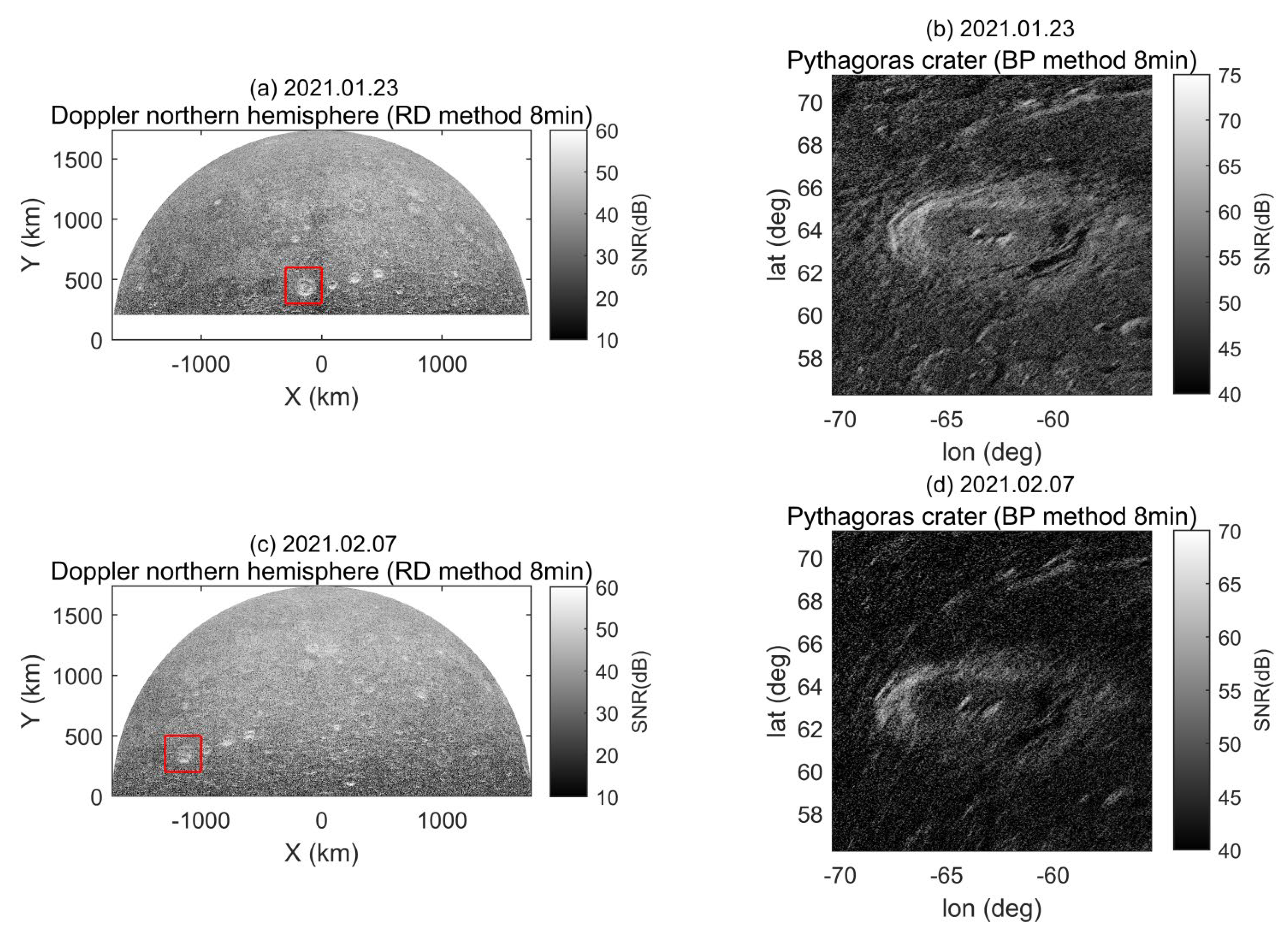Remotesensing 14 02048 g006