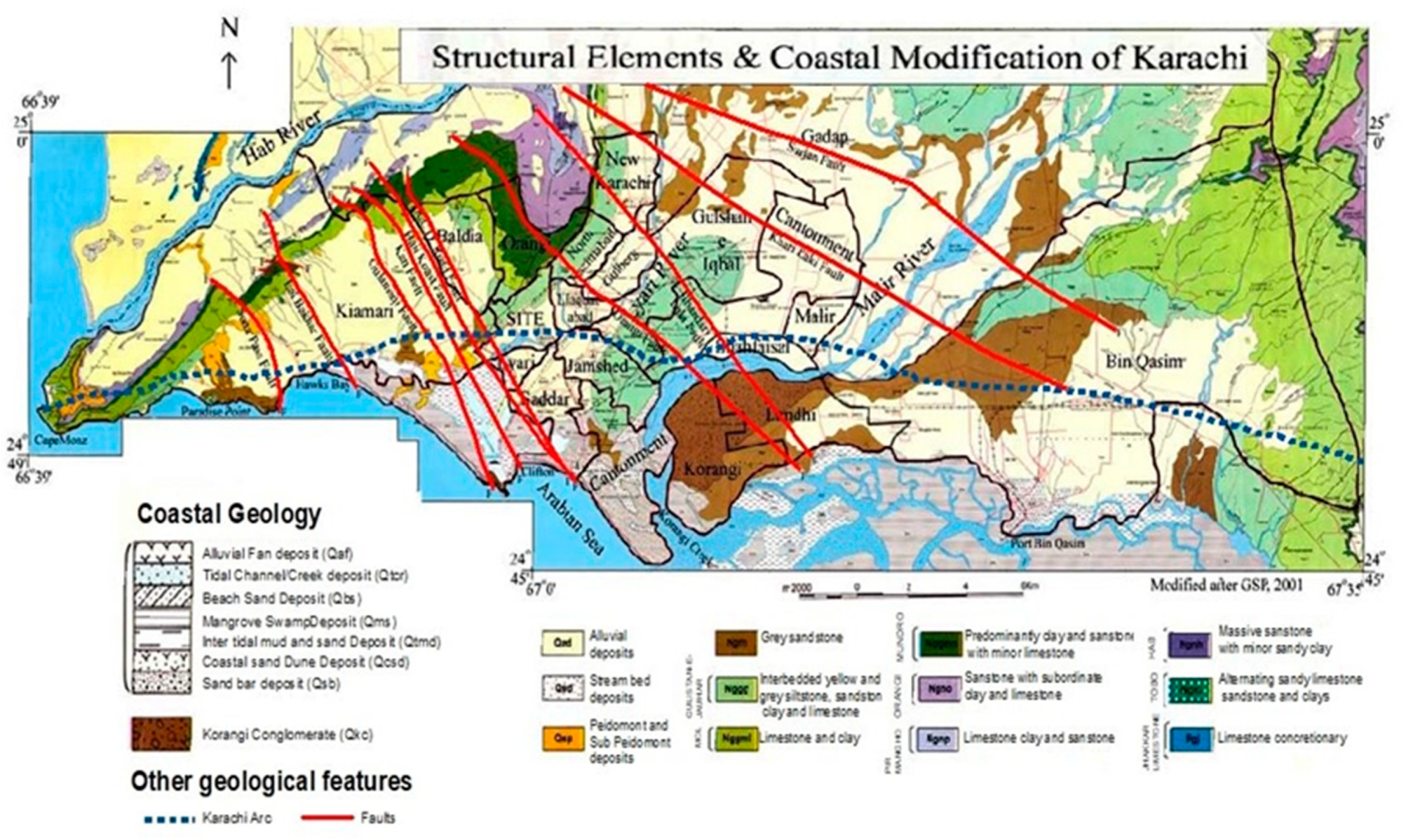 Remotesensing 14 02054 g009