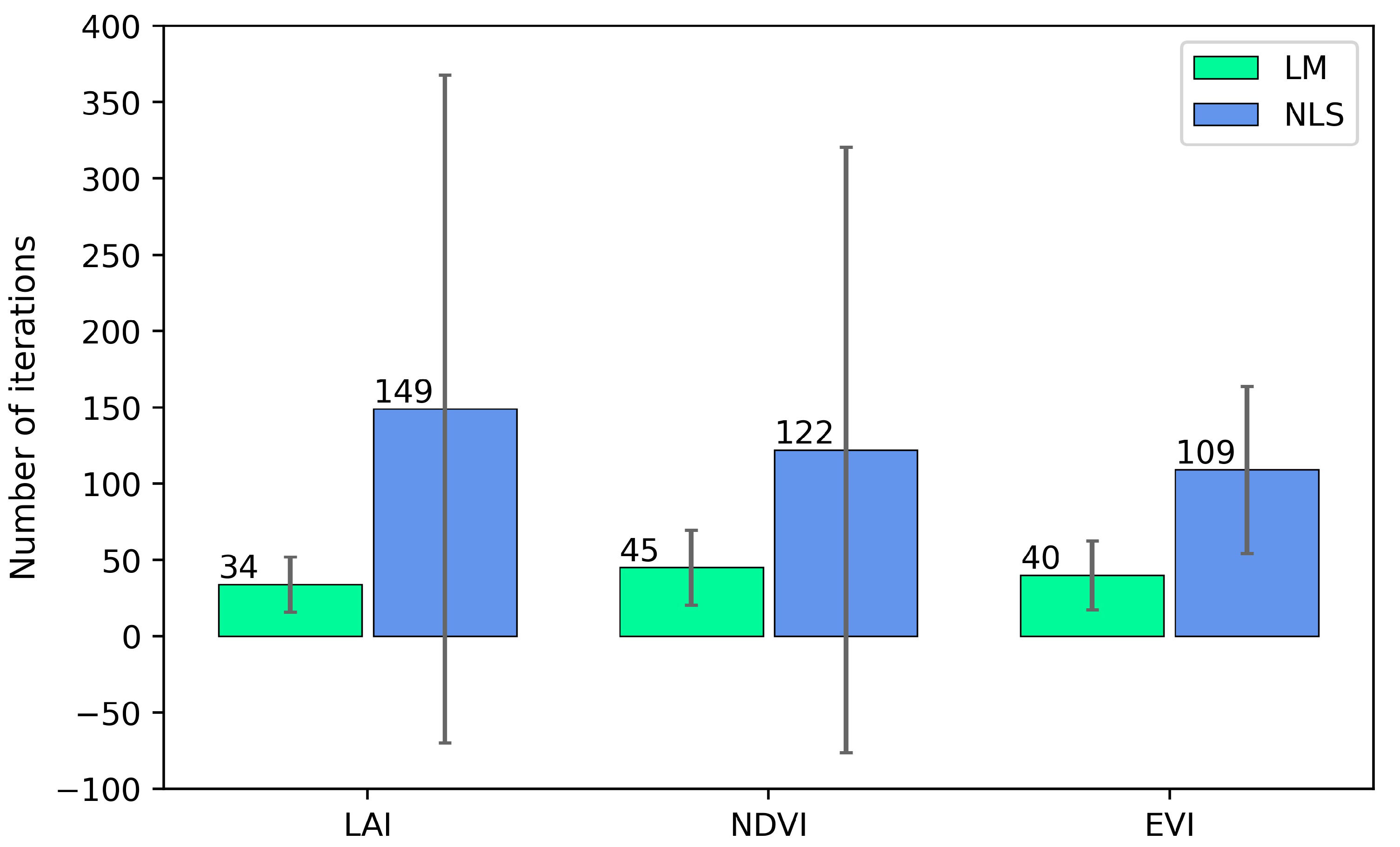 Remotesensing 14 02055 g001