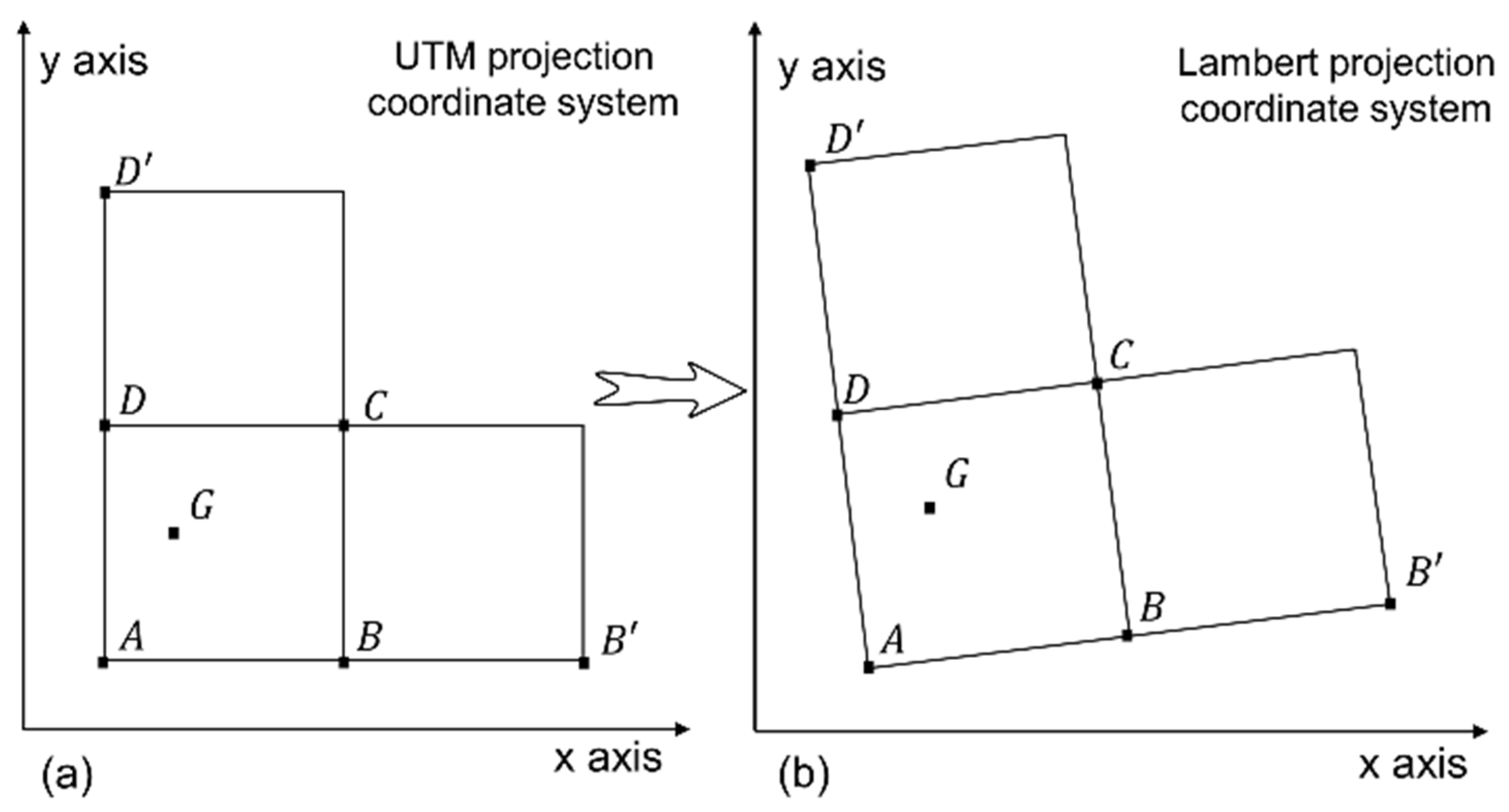 Remotesensing 14 02056 g001 Remotesensing 14 02056 g001
