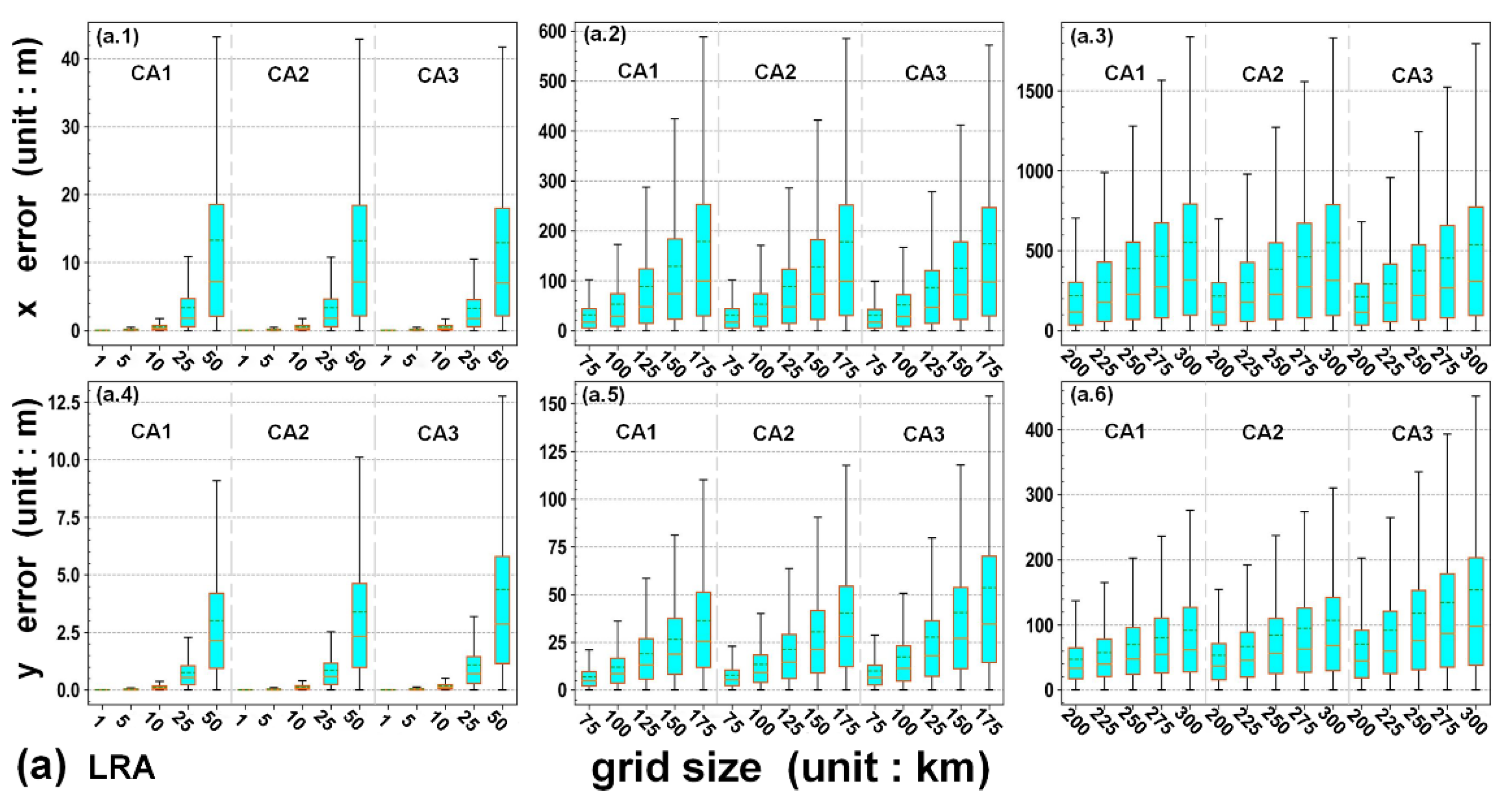 Remotesensing 14 02056 g003a Remotesensing 14 02056 g003a