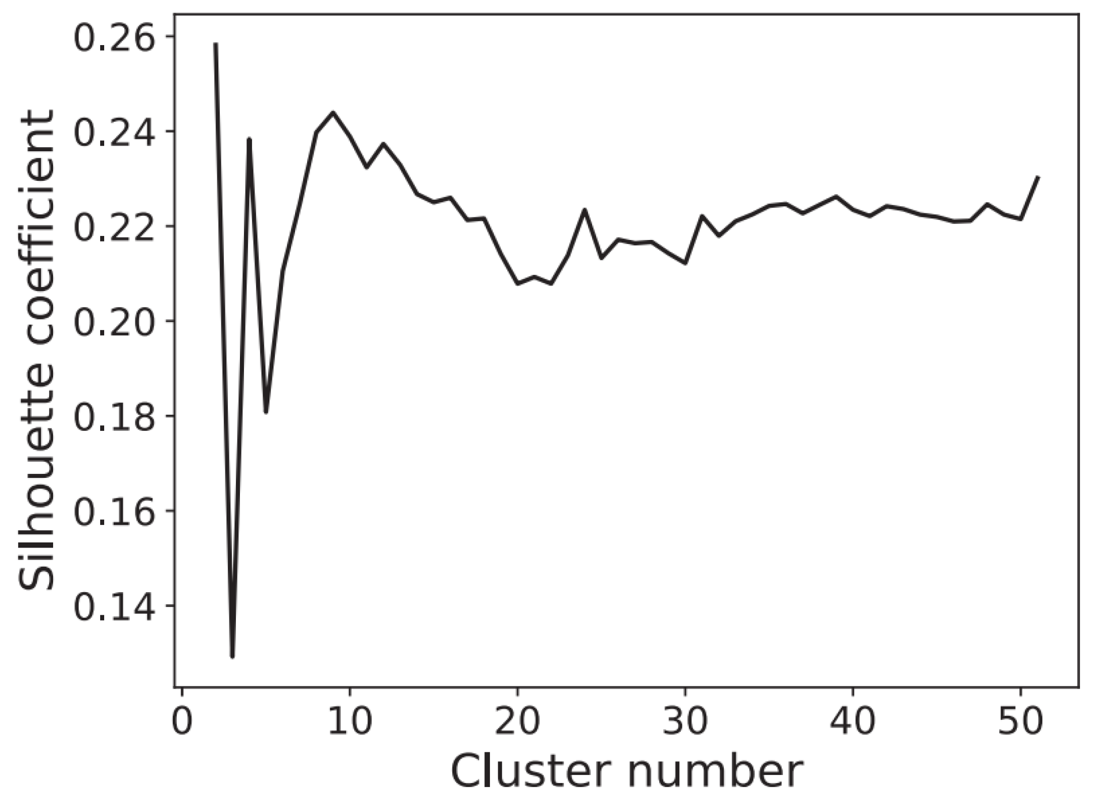Remotesensing 14 02058 g001 Remotesensing 14 02058 g001