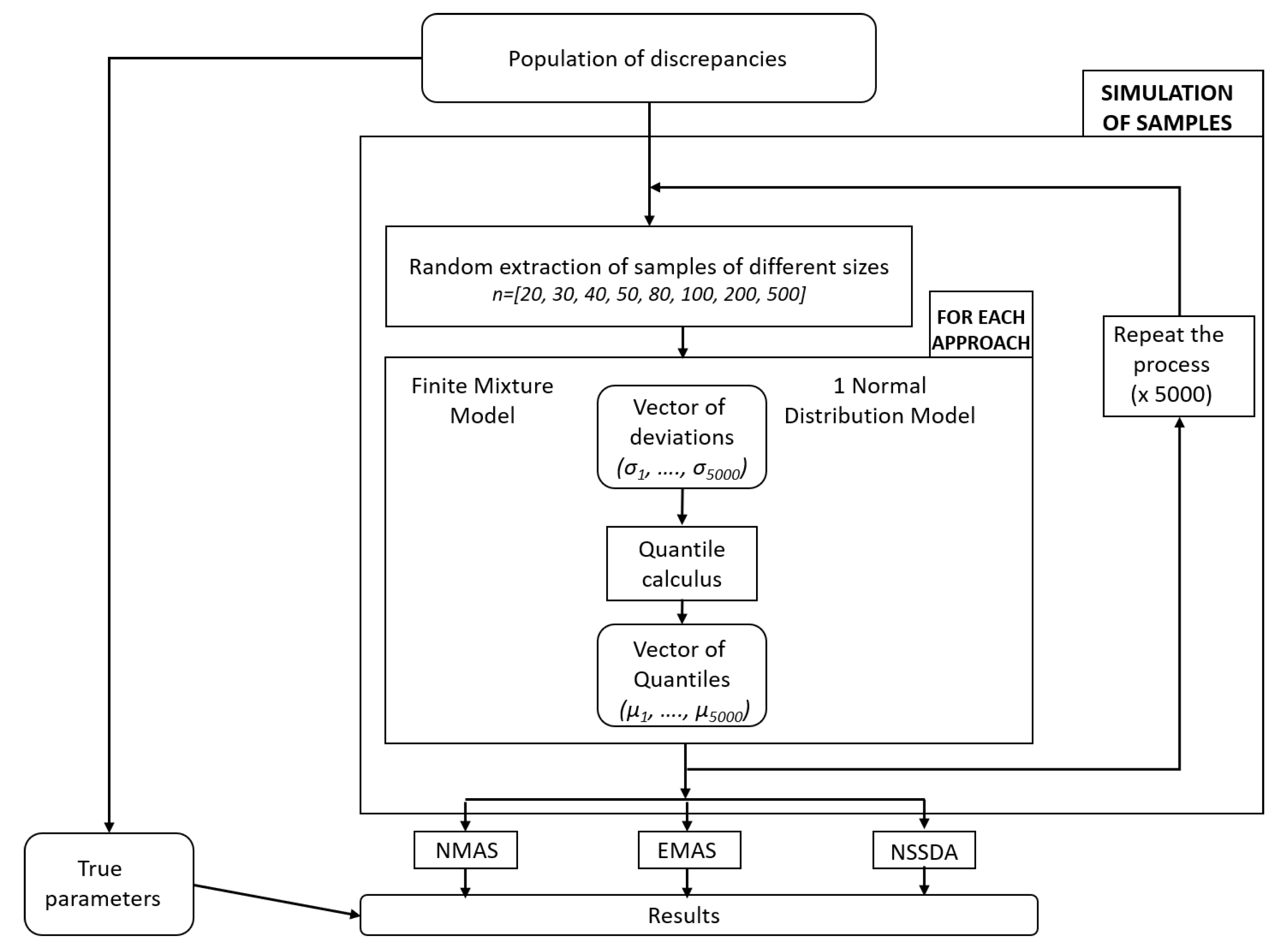 Remotesensing 14 02062 g001 Remotesensing 14 02062 g001