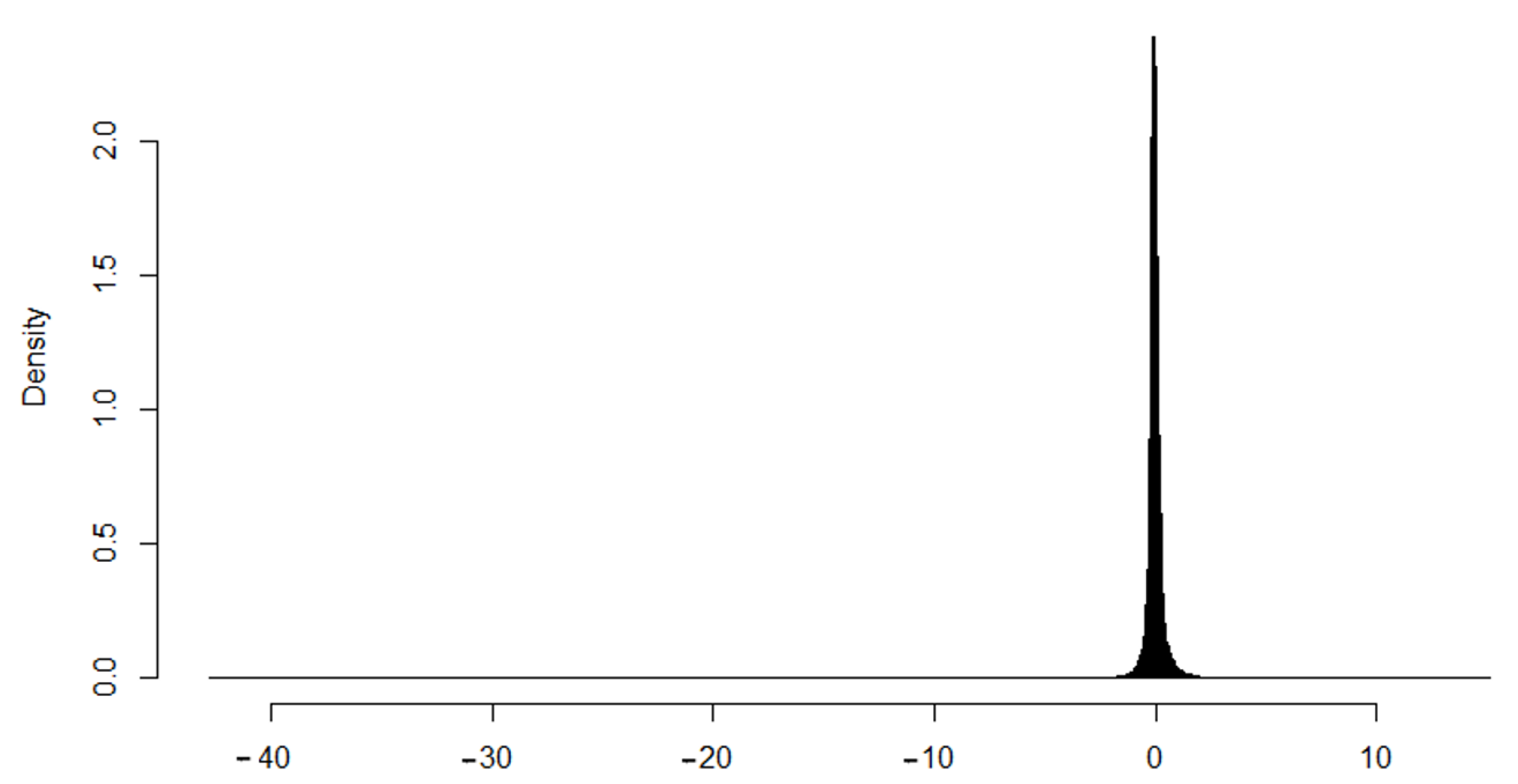 Remotesensing 14 02062 g004 Remotesensing 14 02062 g004
