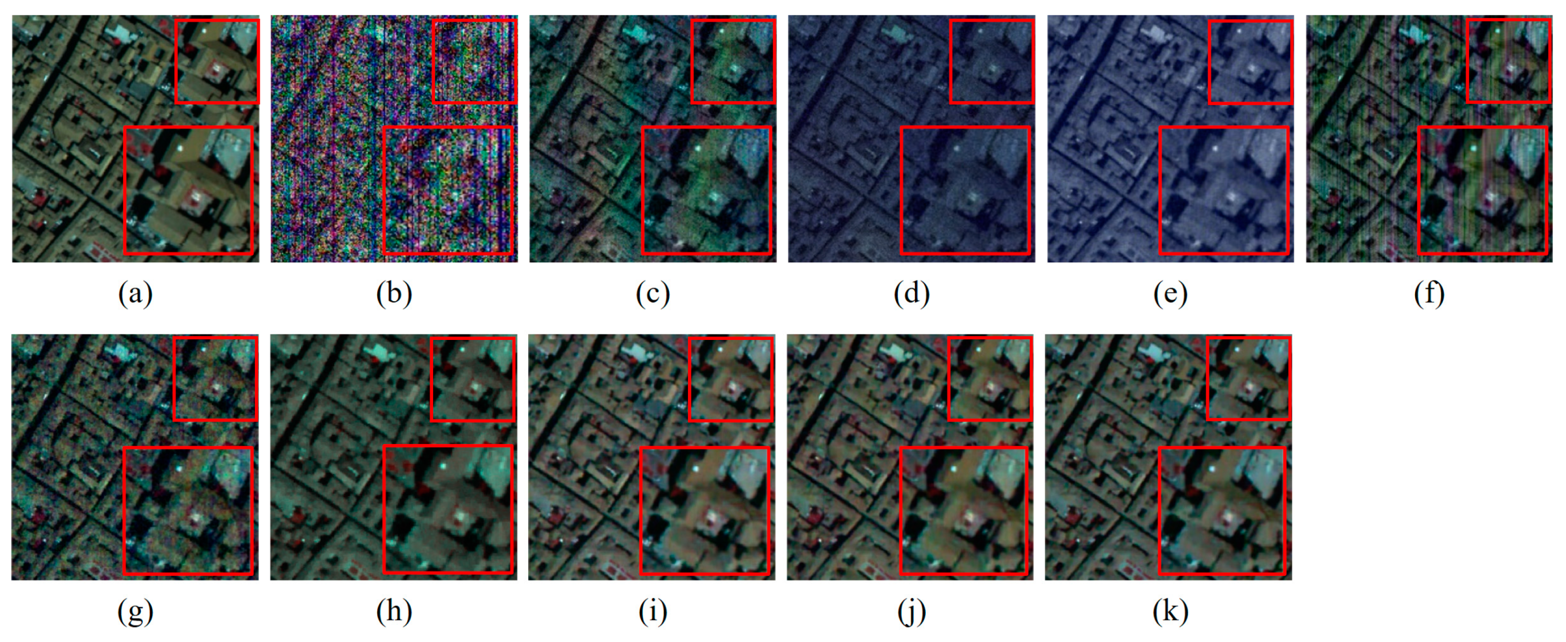 Remotesensing 14 02071 g007