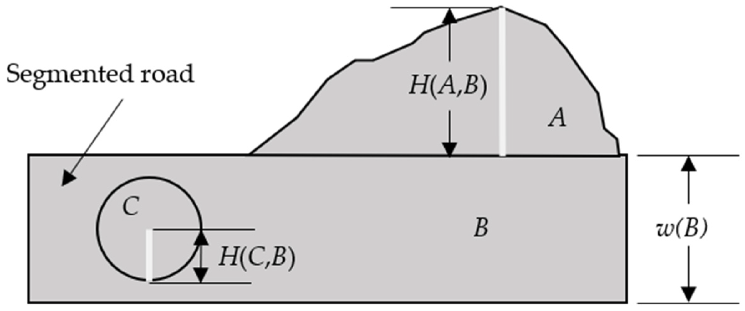Remotesensing 14 02074 g004