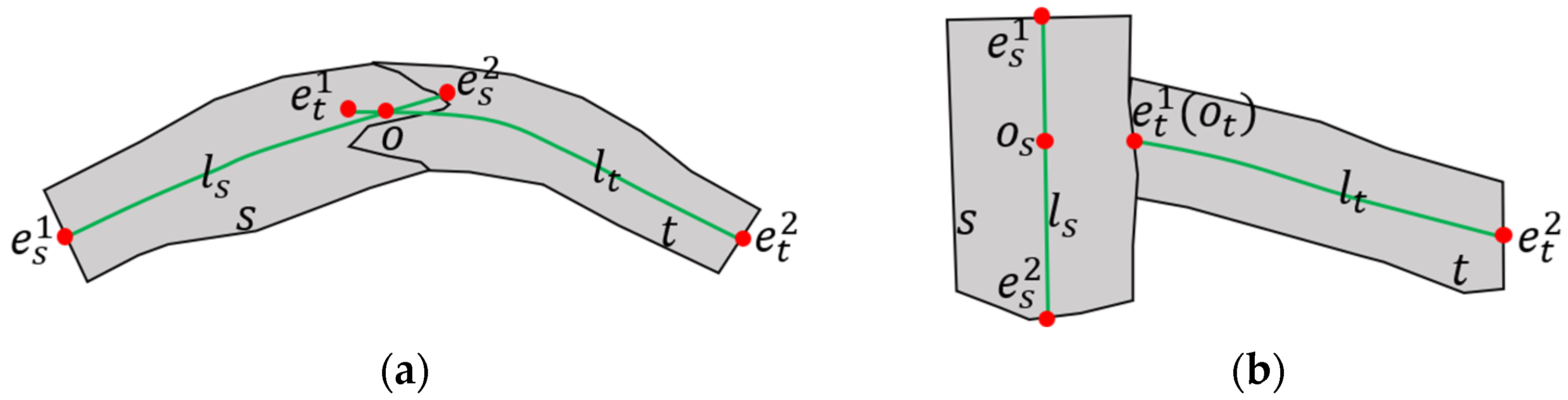 Remotesensing 14 02074 g006