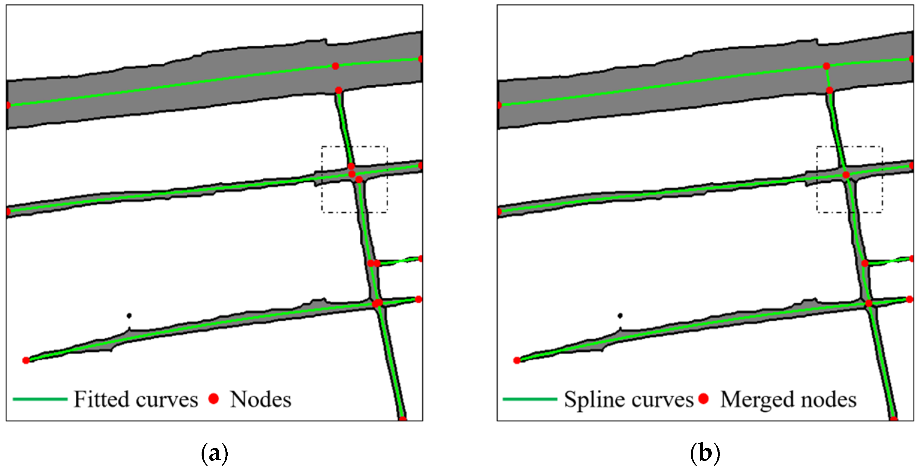 Remotesensing 14 02074 g008