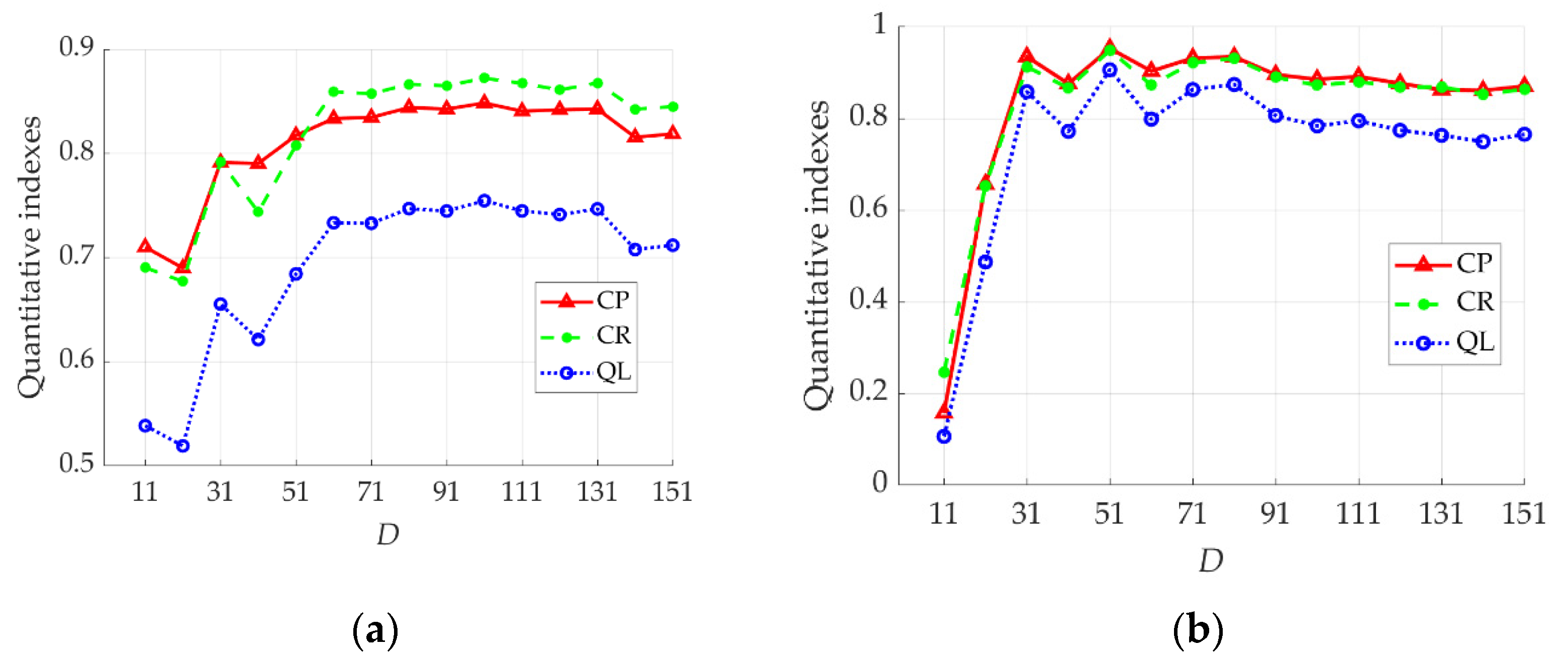 Remotesensing 14 02074 g015