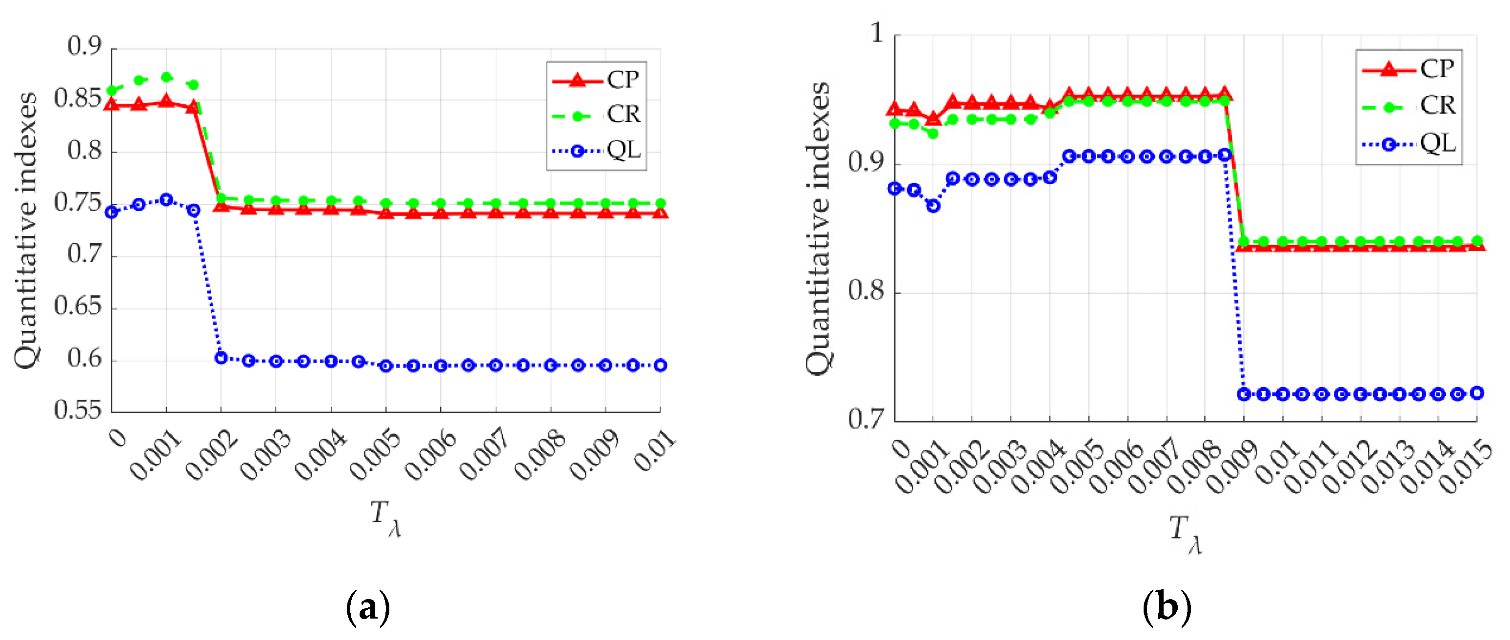 Remotesensing 14 02074 g016