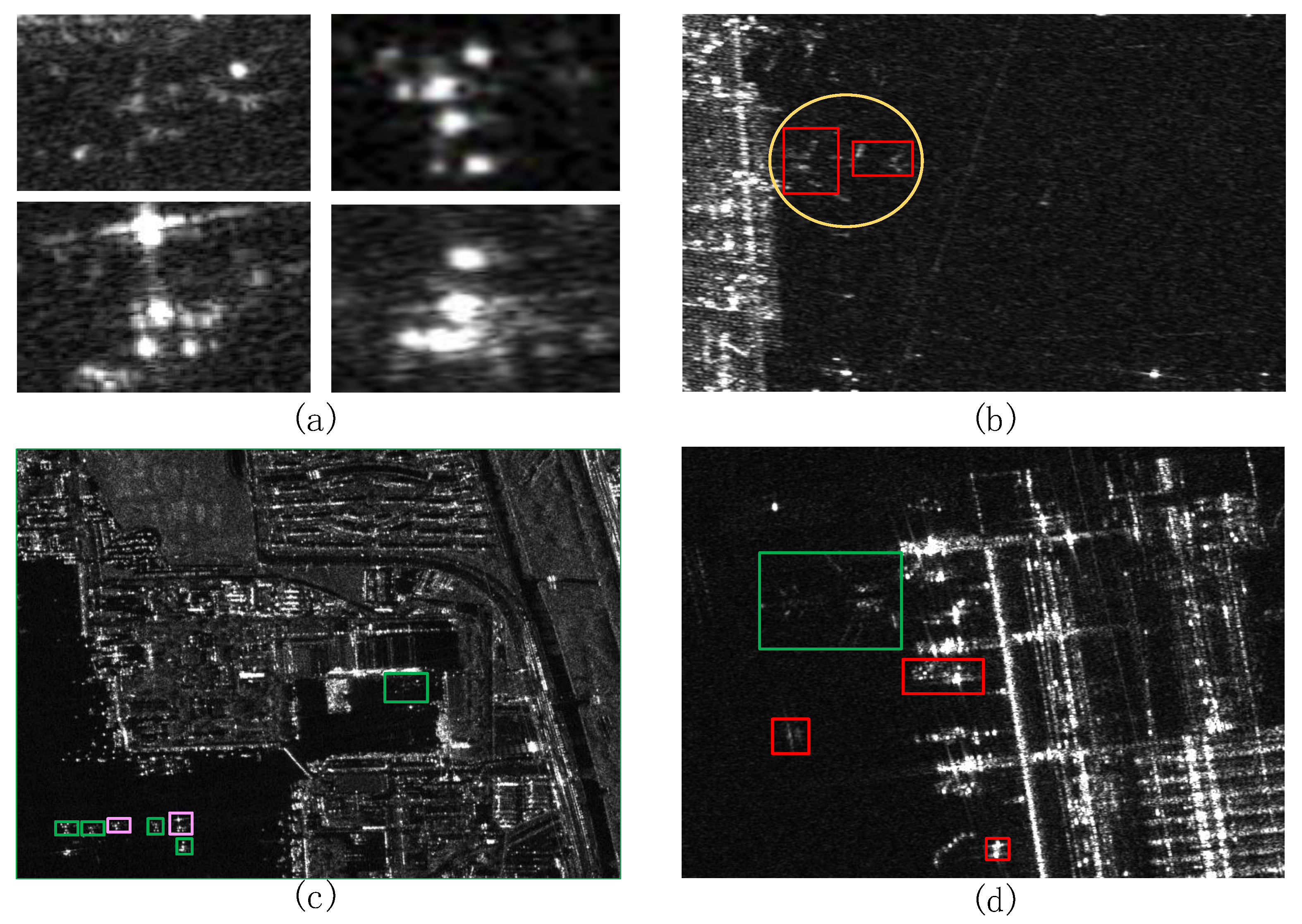 Remotesensing 14 02076 g001 Remotesensing 14 02076 g001