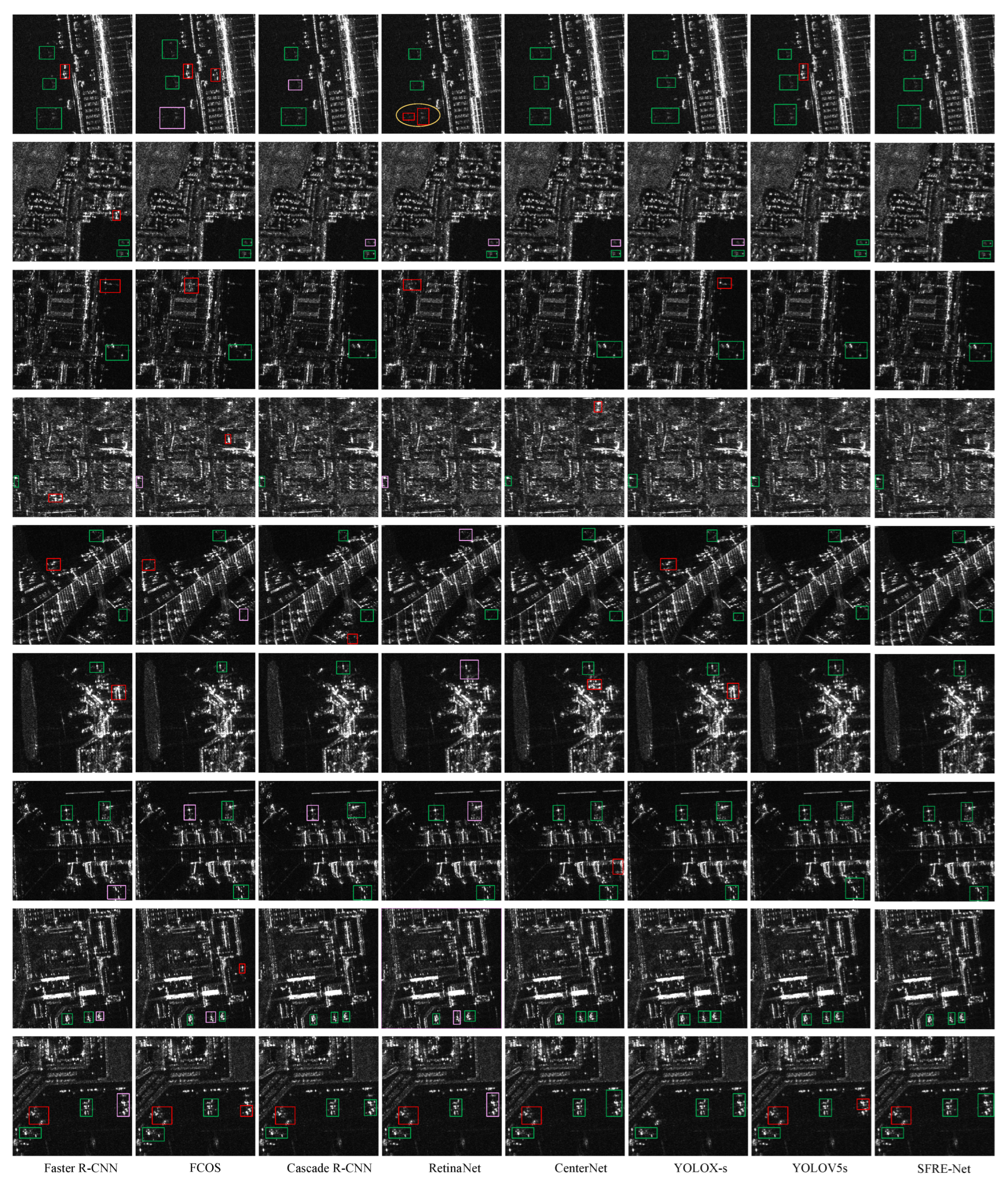Remotesensing 14 02076 g010 Remotesensing 14 02076 g010