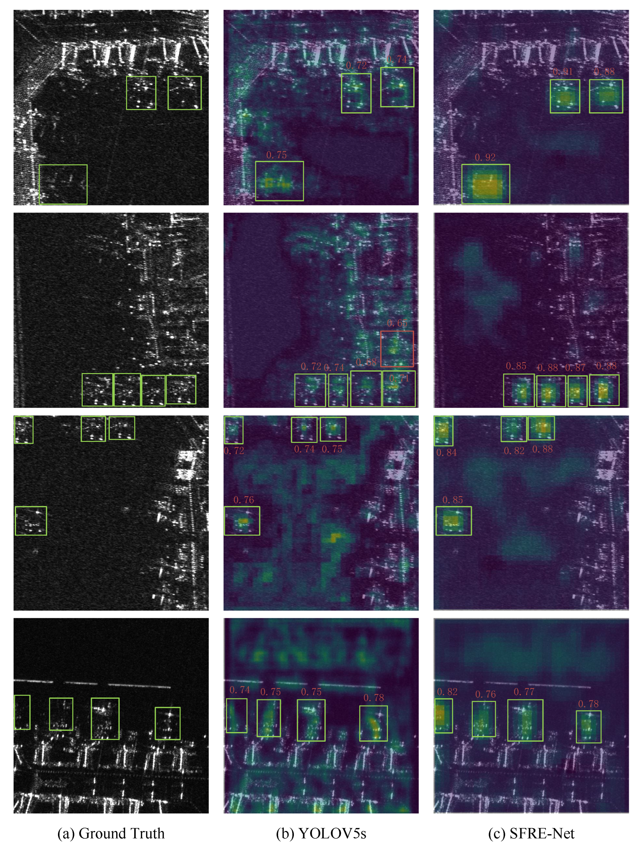 Remotesensing 14 02076 g012 Remotesensing 14 02076 g012