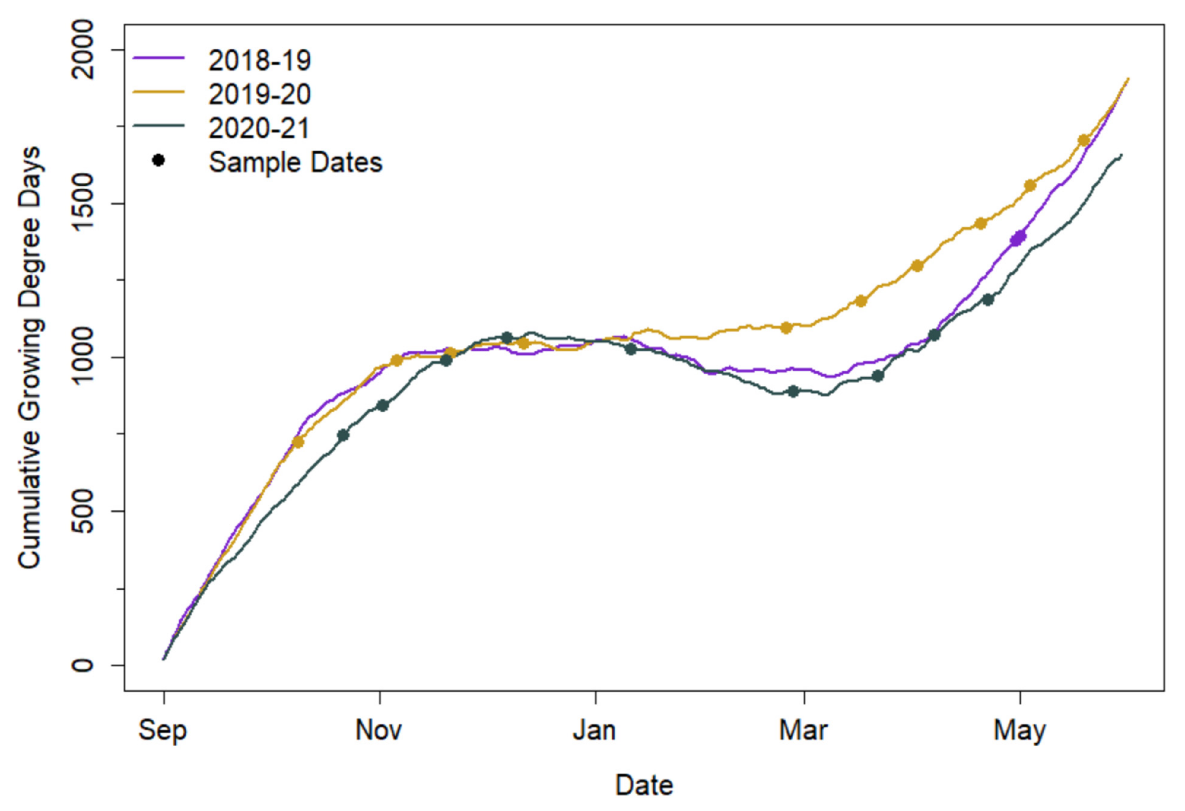 Remotesensing 14 02077 g002