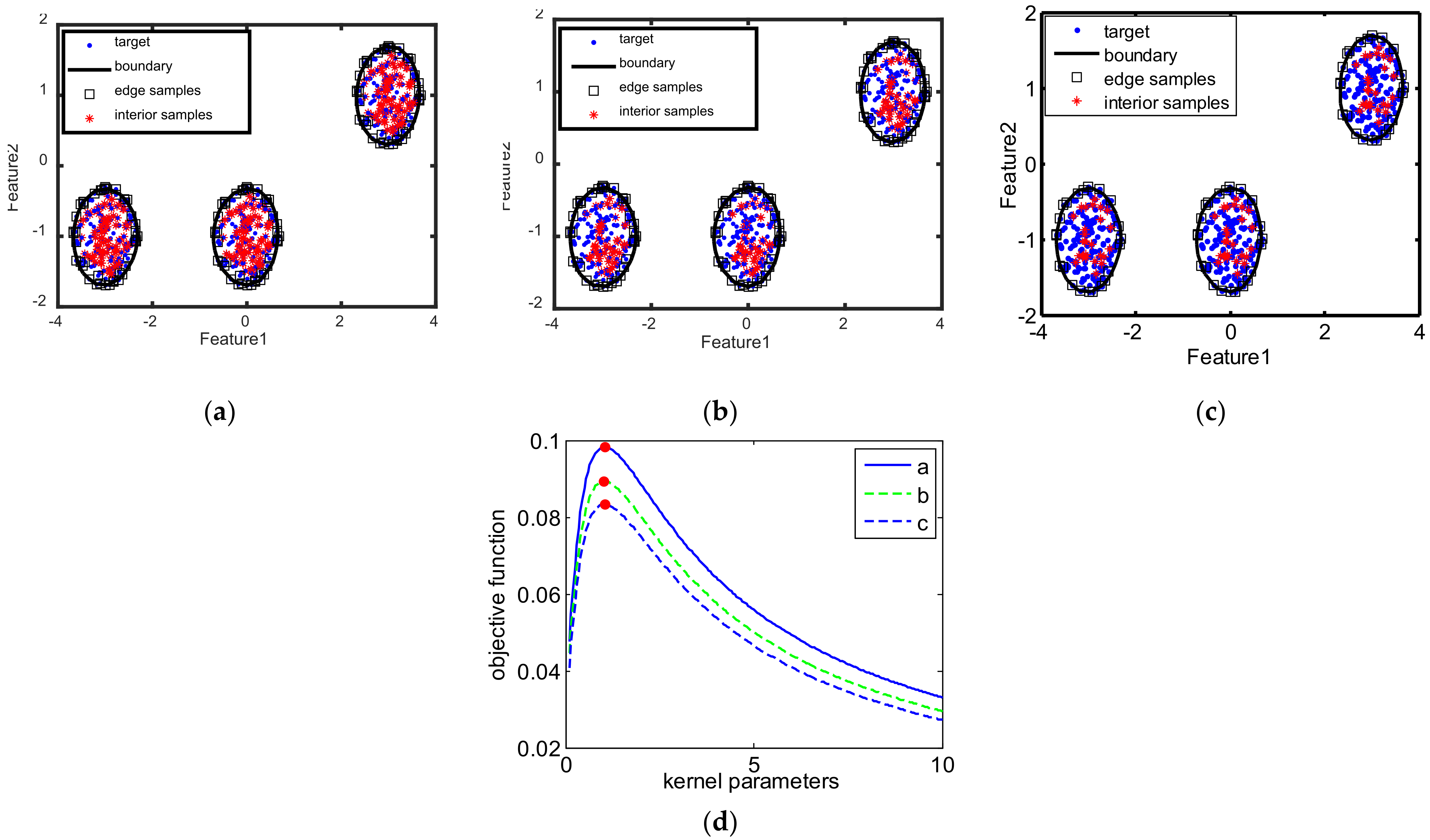 Remotesensing 14 02078 g012 Remotesensing 14 02078 g012
