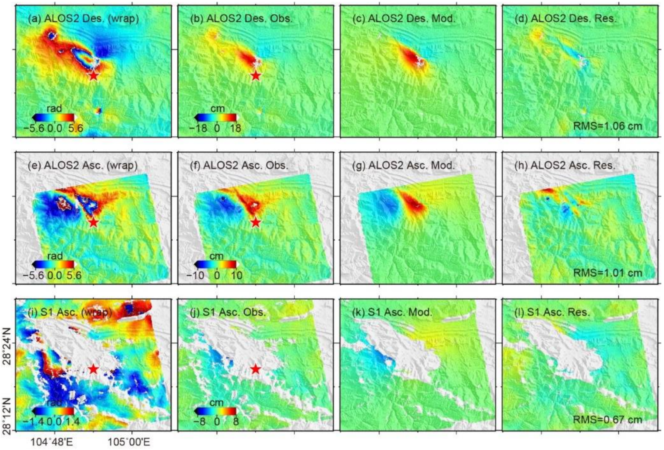 Remotesensing 14 02082 g004