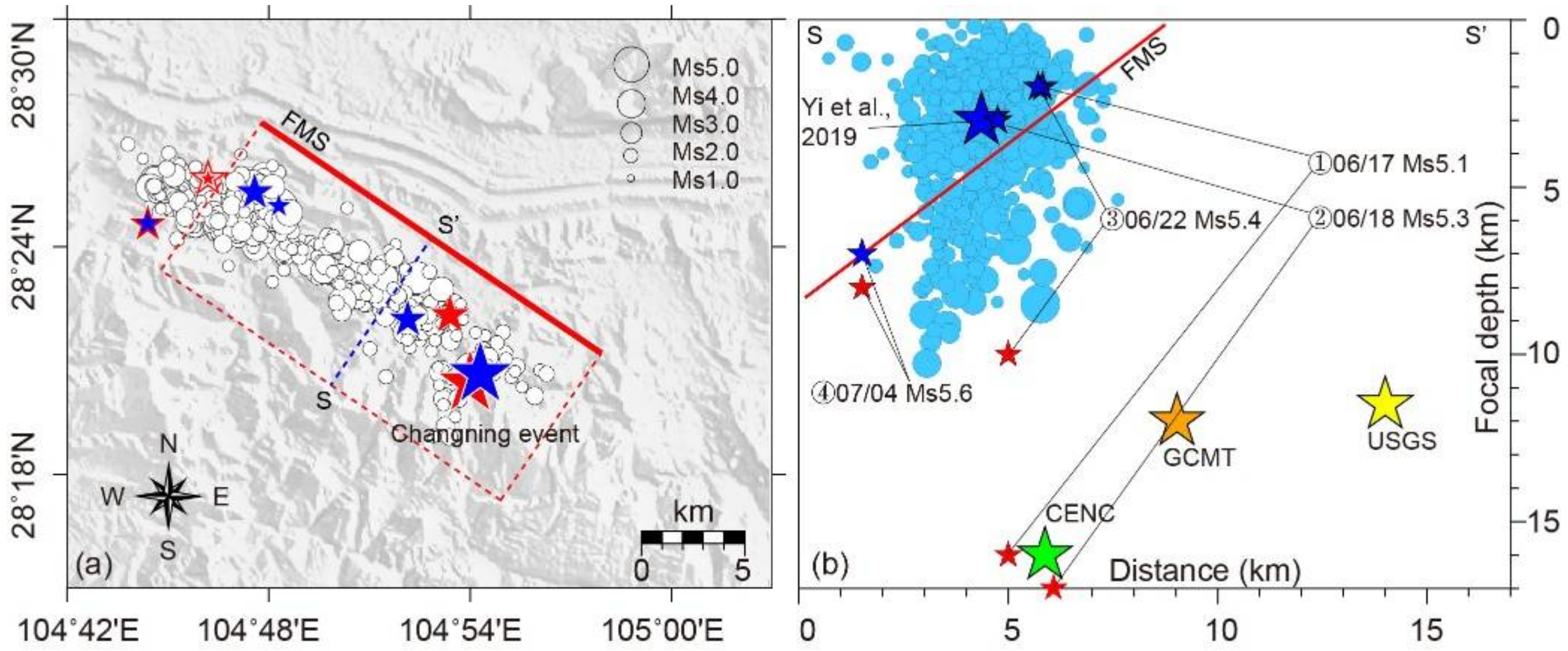 Remotesensing 14 02082 g006