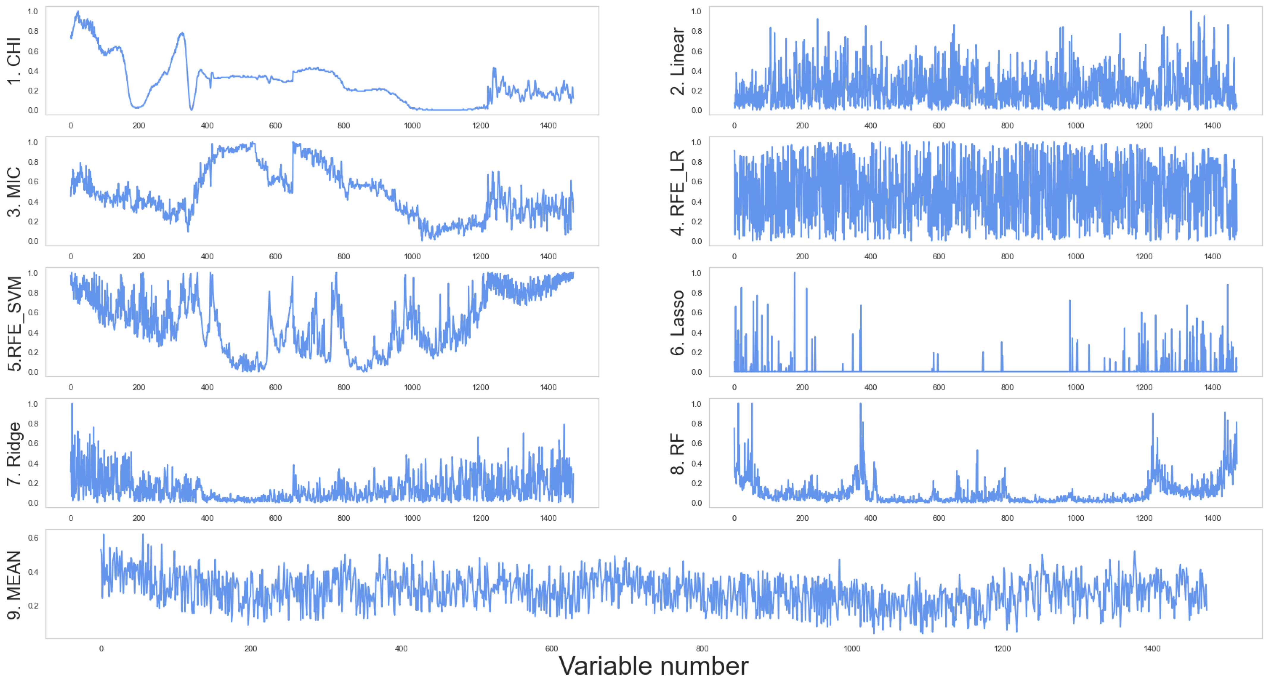 Remotesensing 14 02086 g009 Remotesensing 14 02086 g009