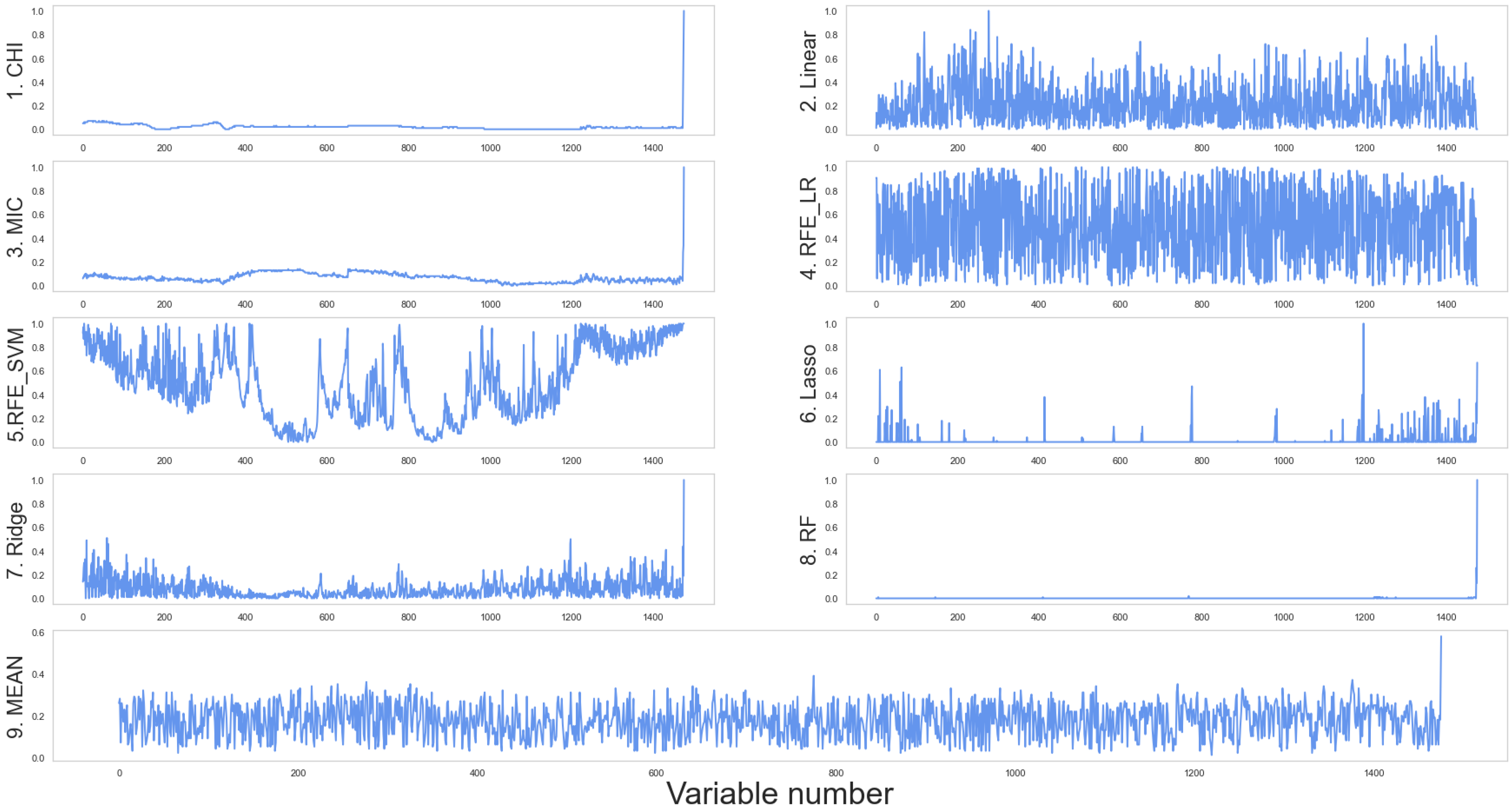 Remotesensing 14 02086 g011 Remotesensing 14 02086 g011