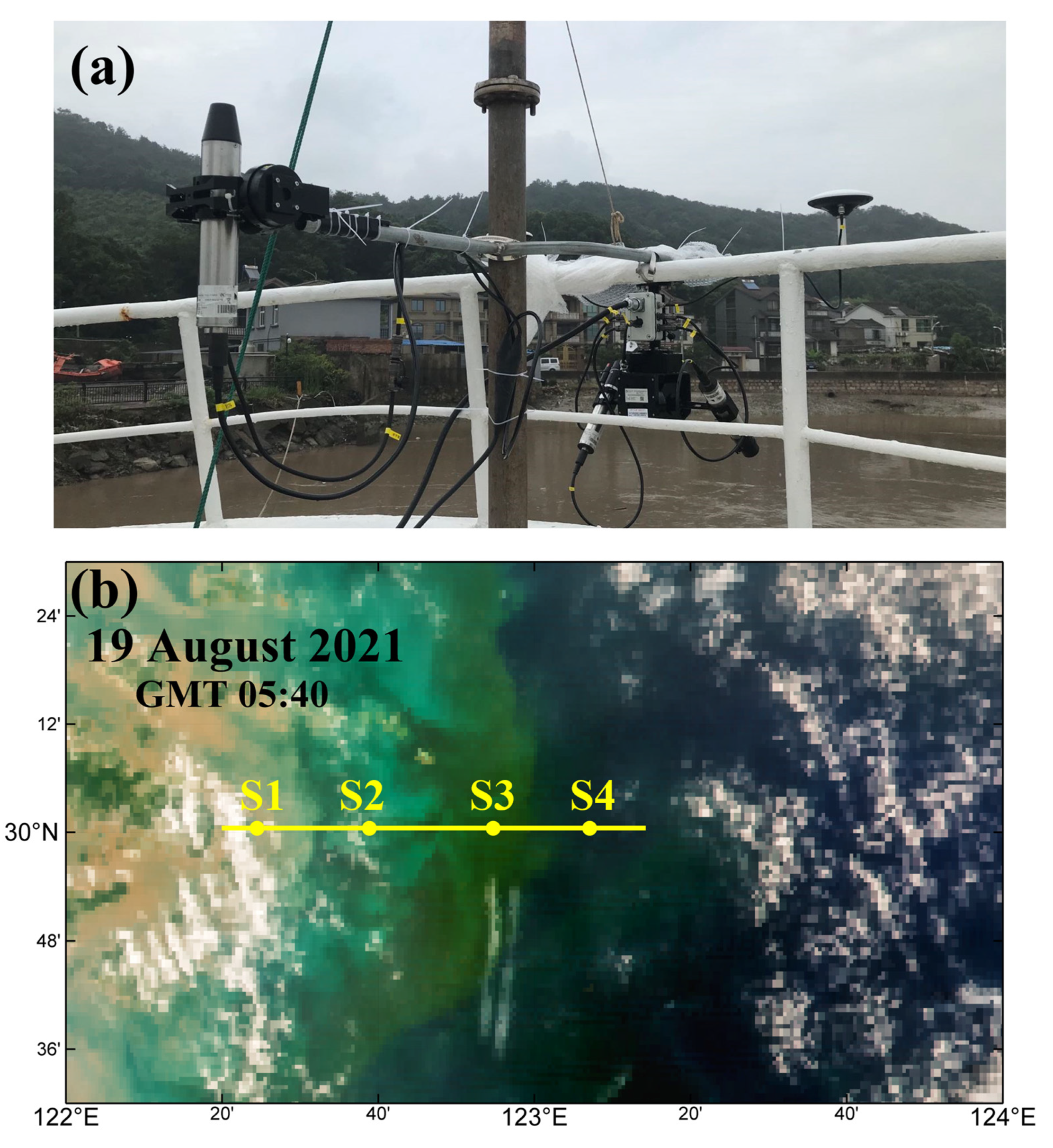 Remotesensing 14 02089 g002