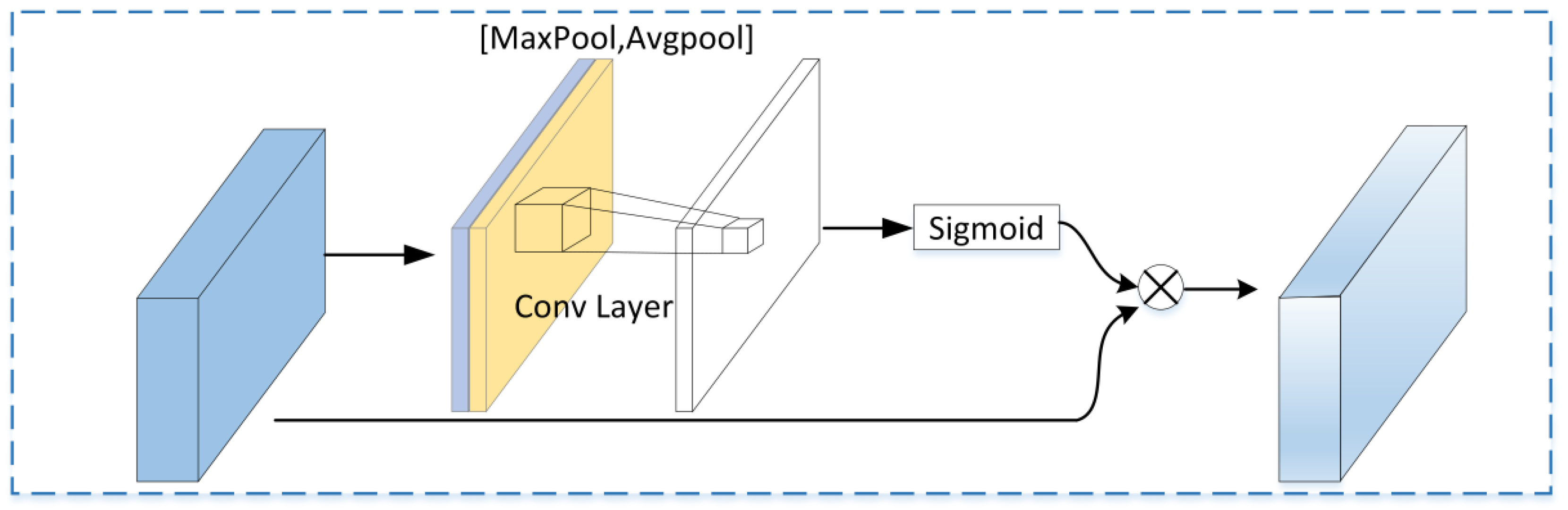 Remotesensing 14 02090 g004