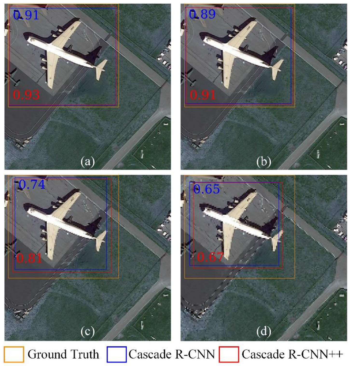 Remotesensing 14 02091 g007